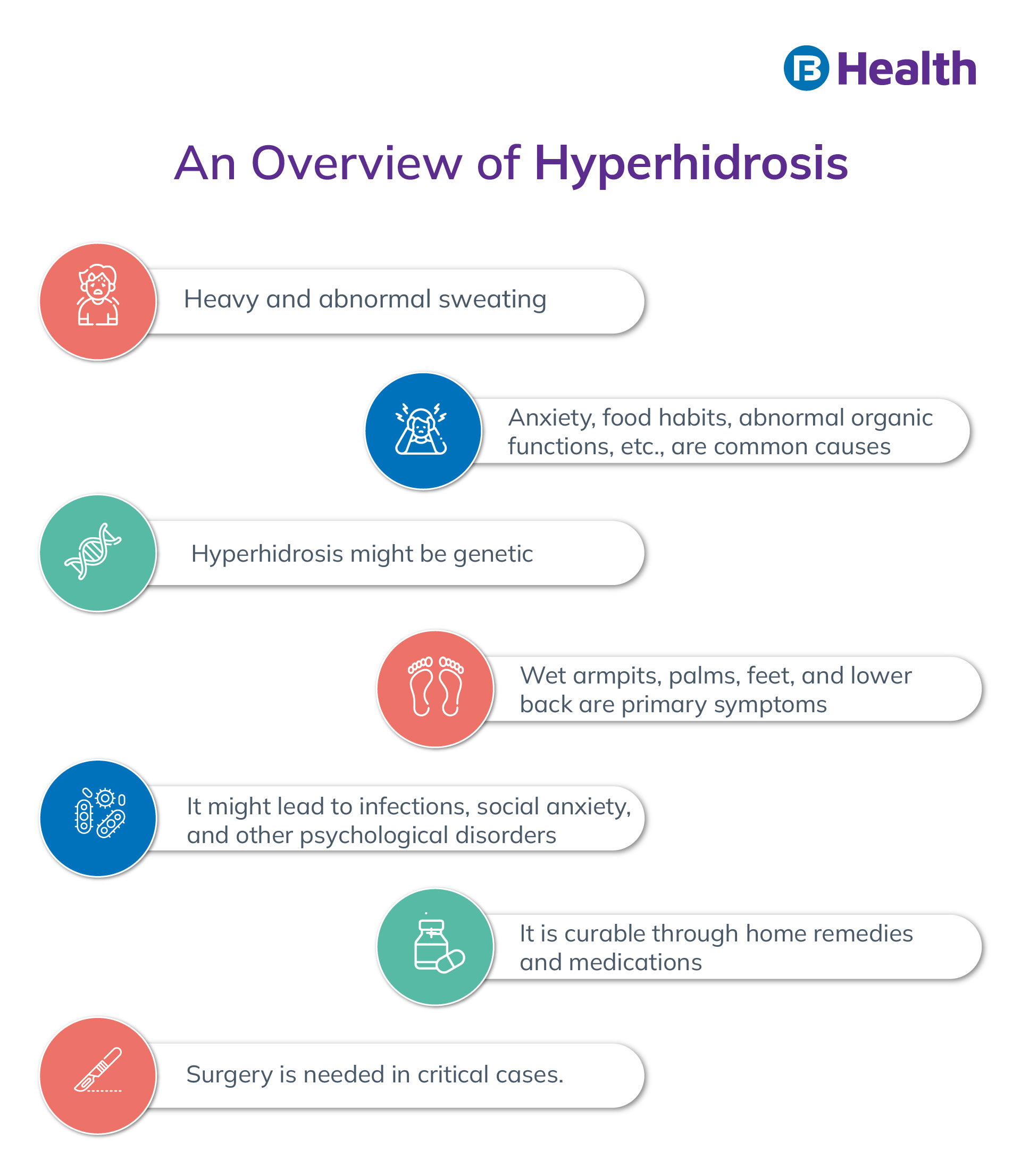 Hyperhidrosis overview infographics