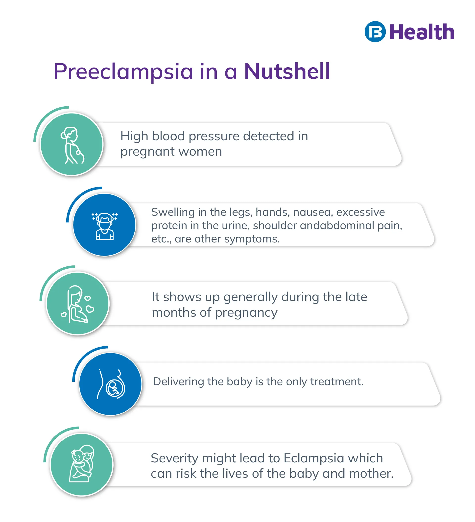 preeclampsia precautions infographics