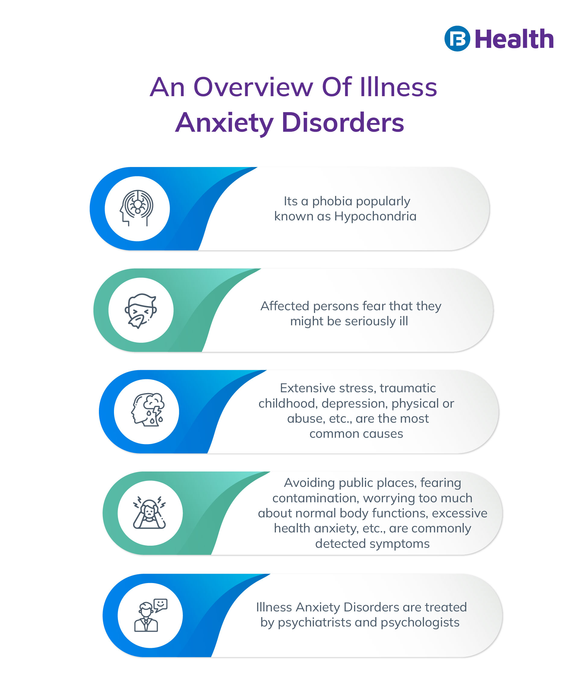 Overview of illness anxiety disorders infographics