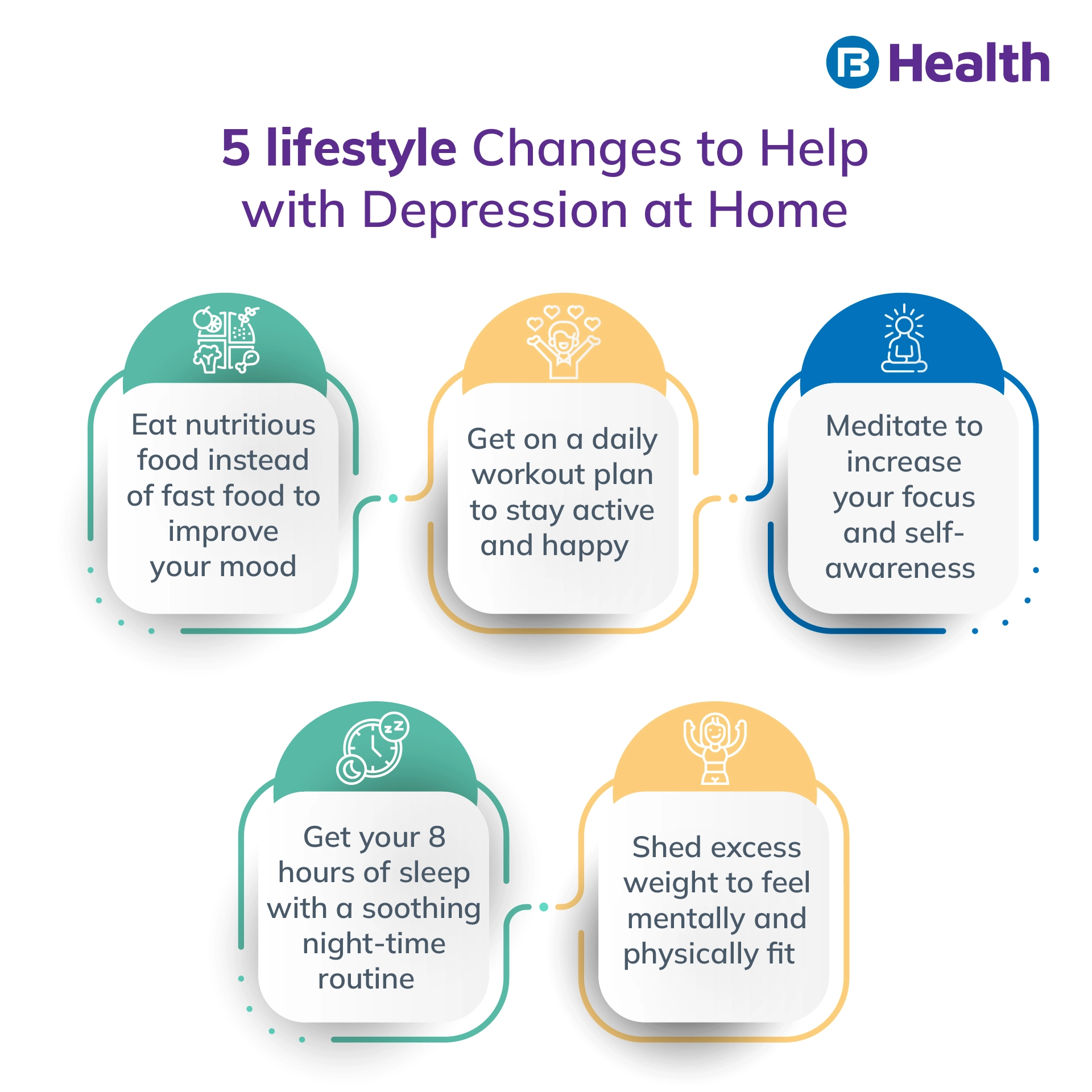 how to treat depression at home