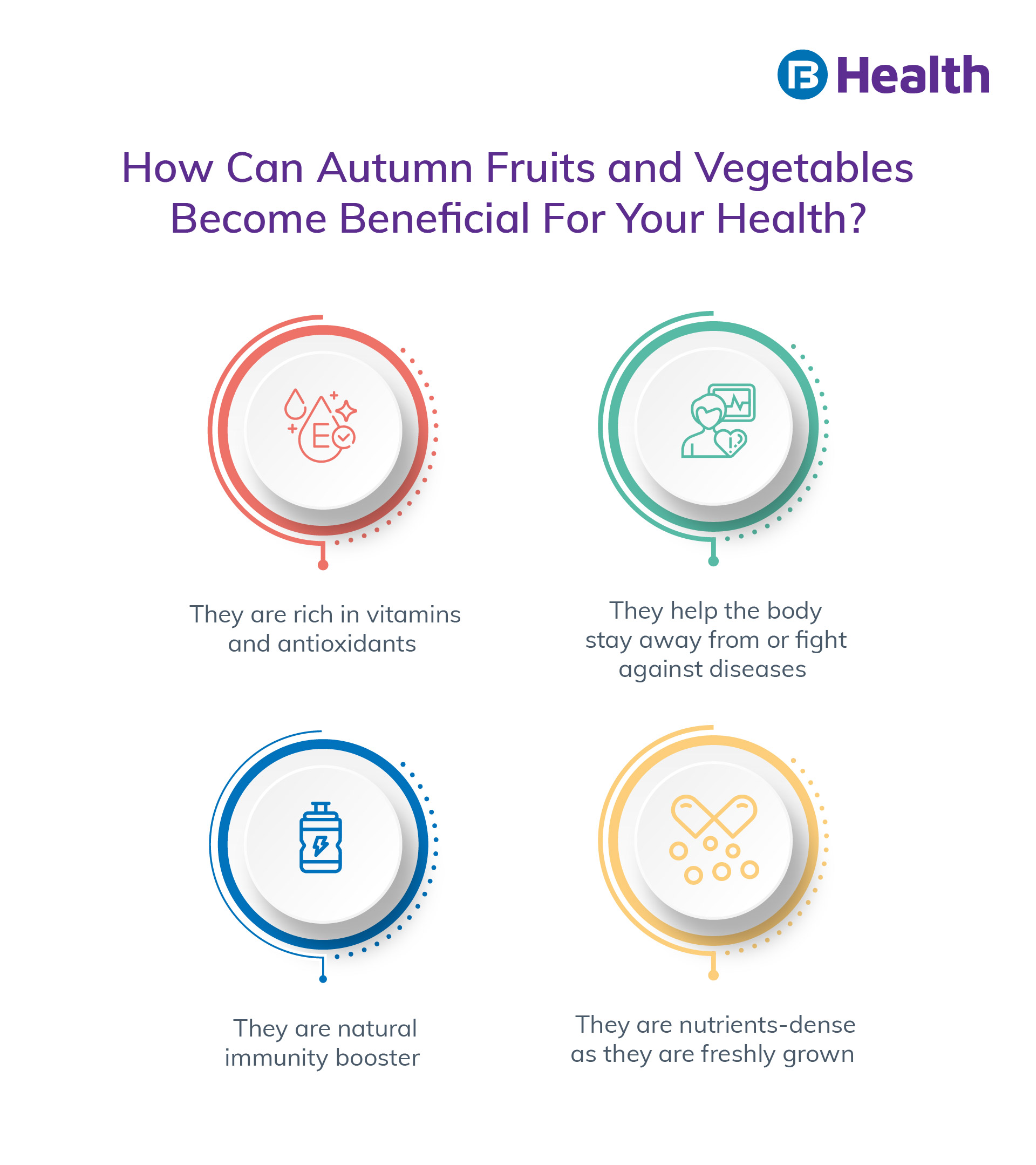 Autumn Fruits and Vegetables benefits
