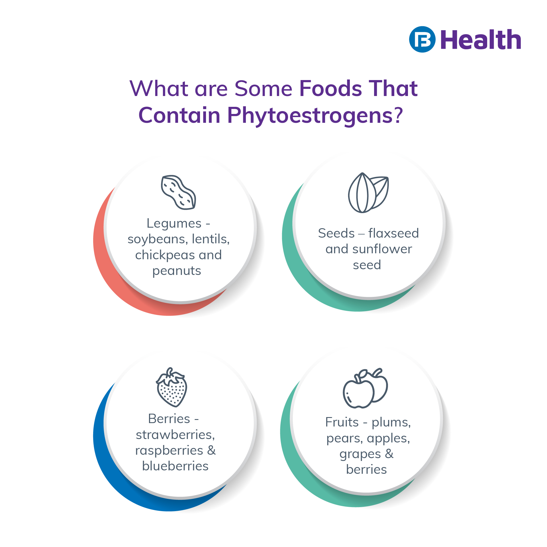 foods that contains phytoestrogens