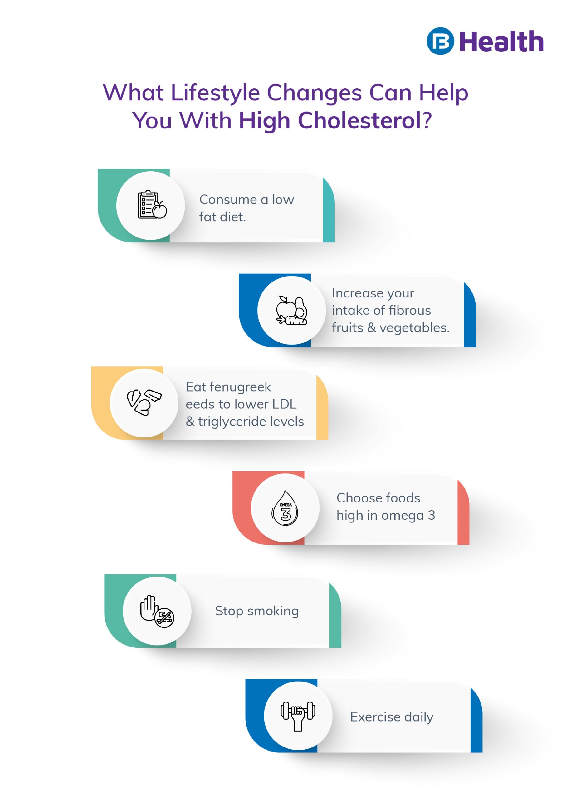 how to reduce high Cholesterol