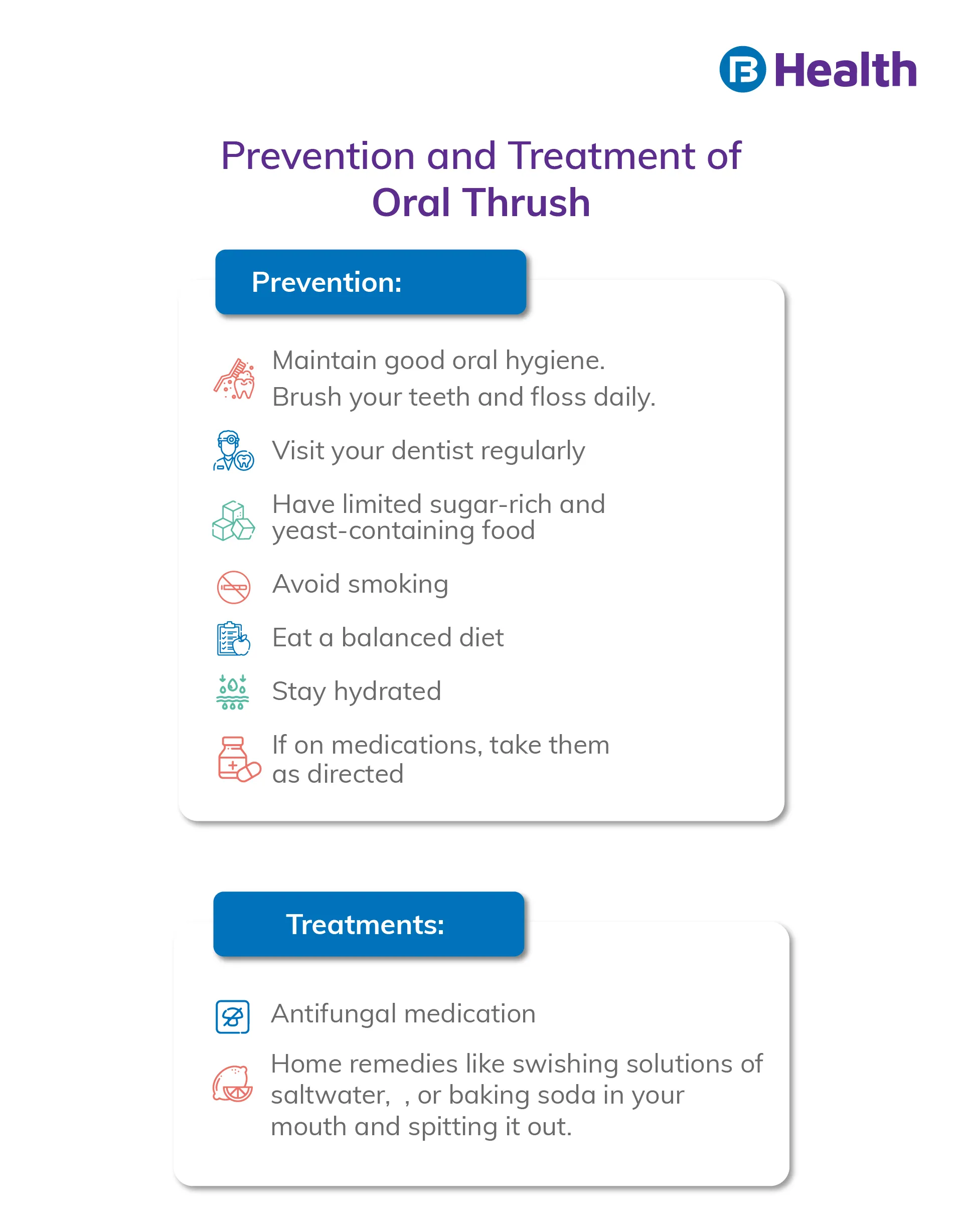 Oral Thrush treatment and Prevention