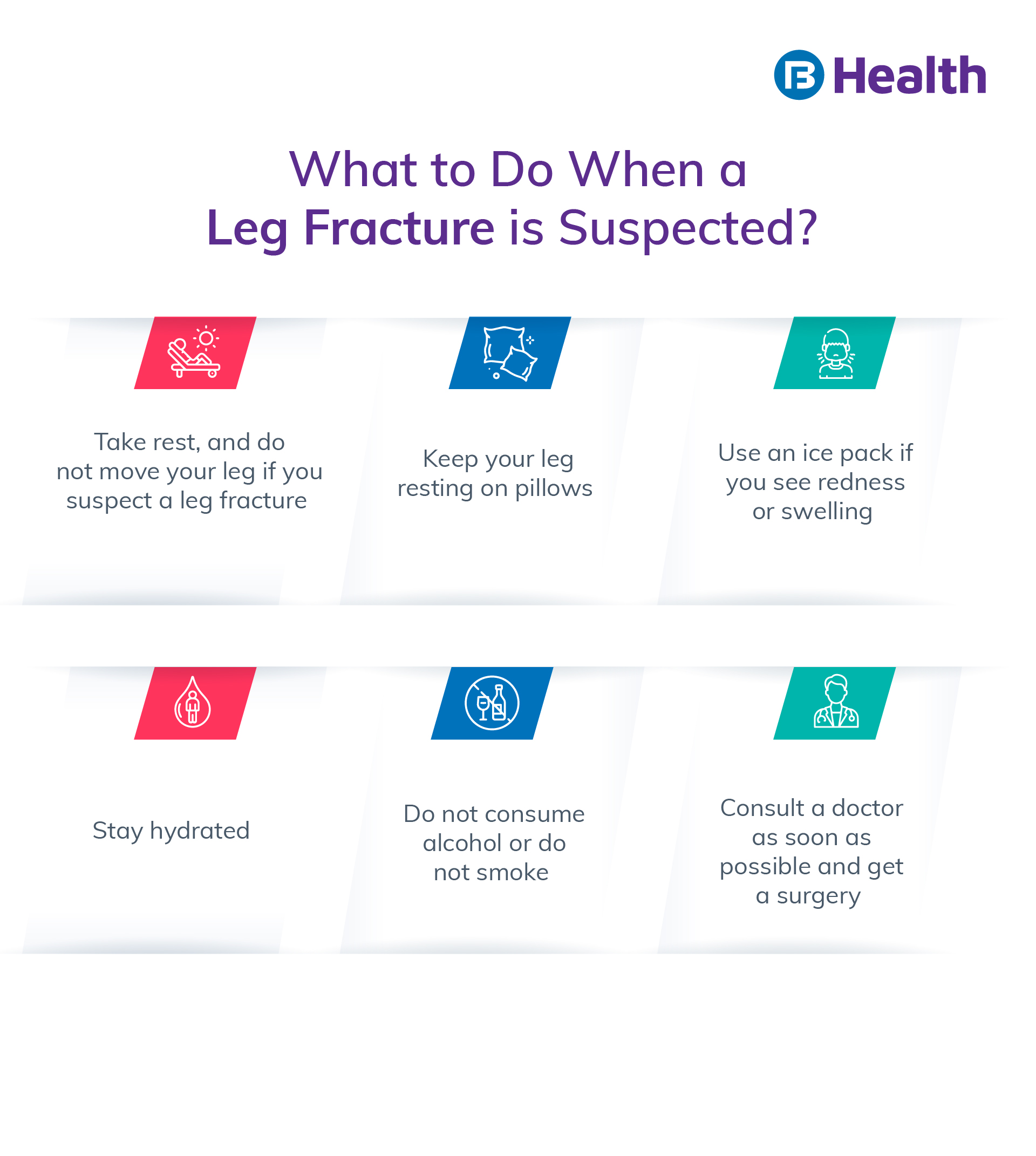 how to take care of Leg Fracture 