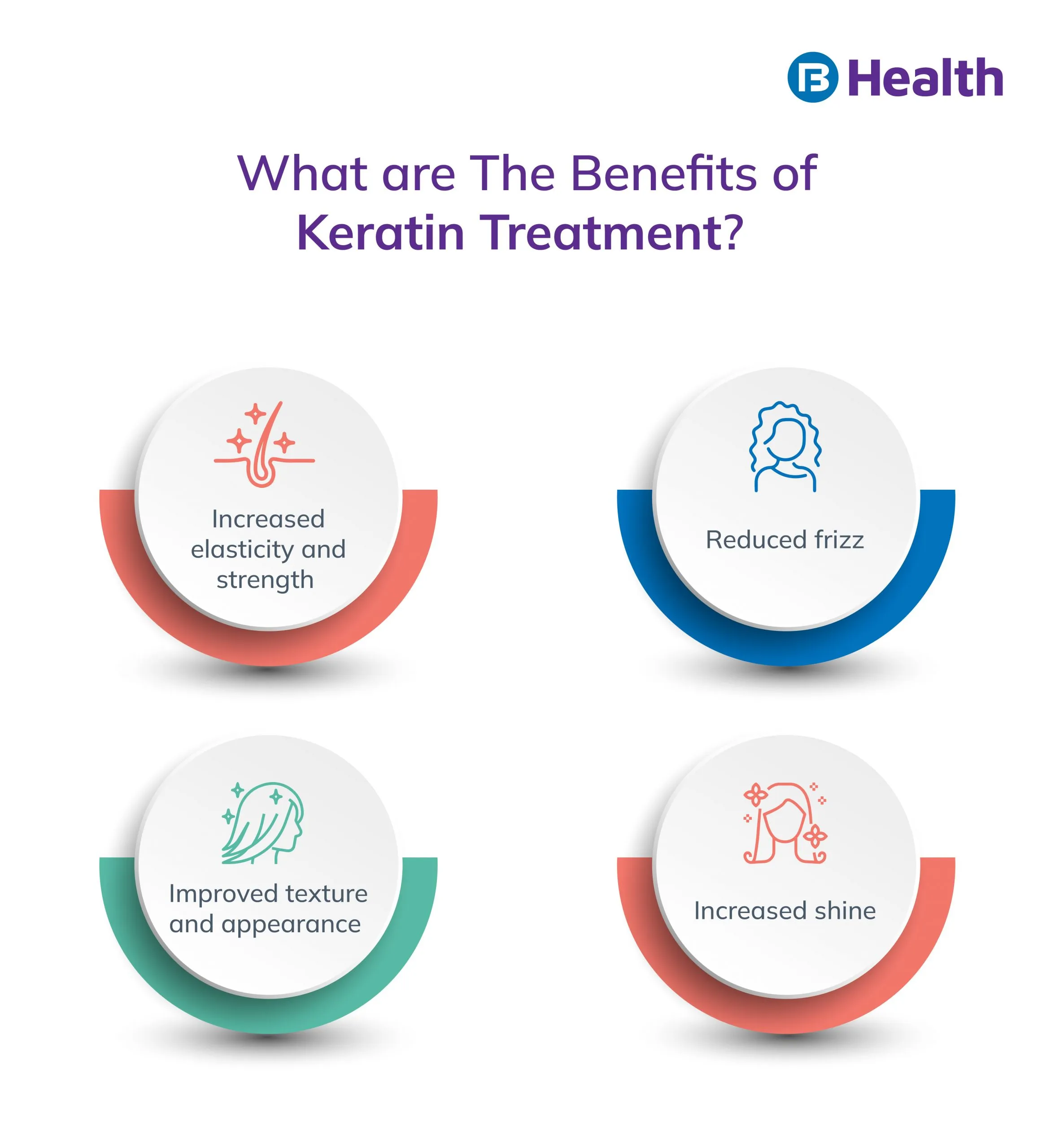 6 Incredible Side Effects of Keratin Treatment Benefits And Precautions  2023  Hair Everyday Review