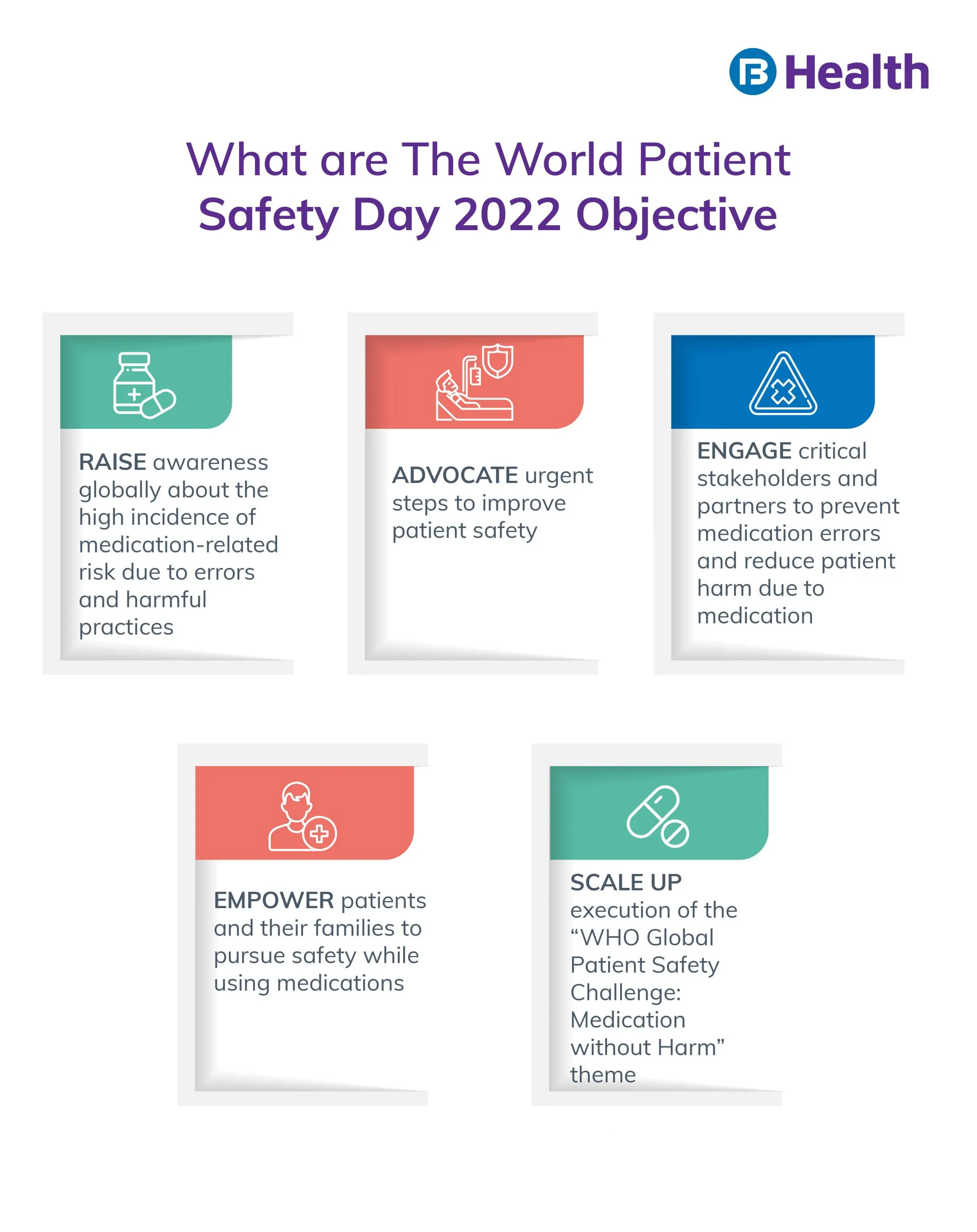 World Patient Safety Day objectives