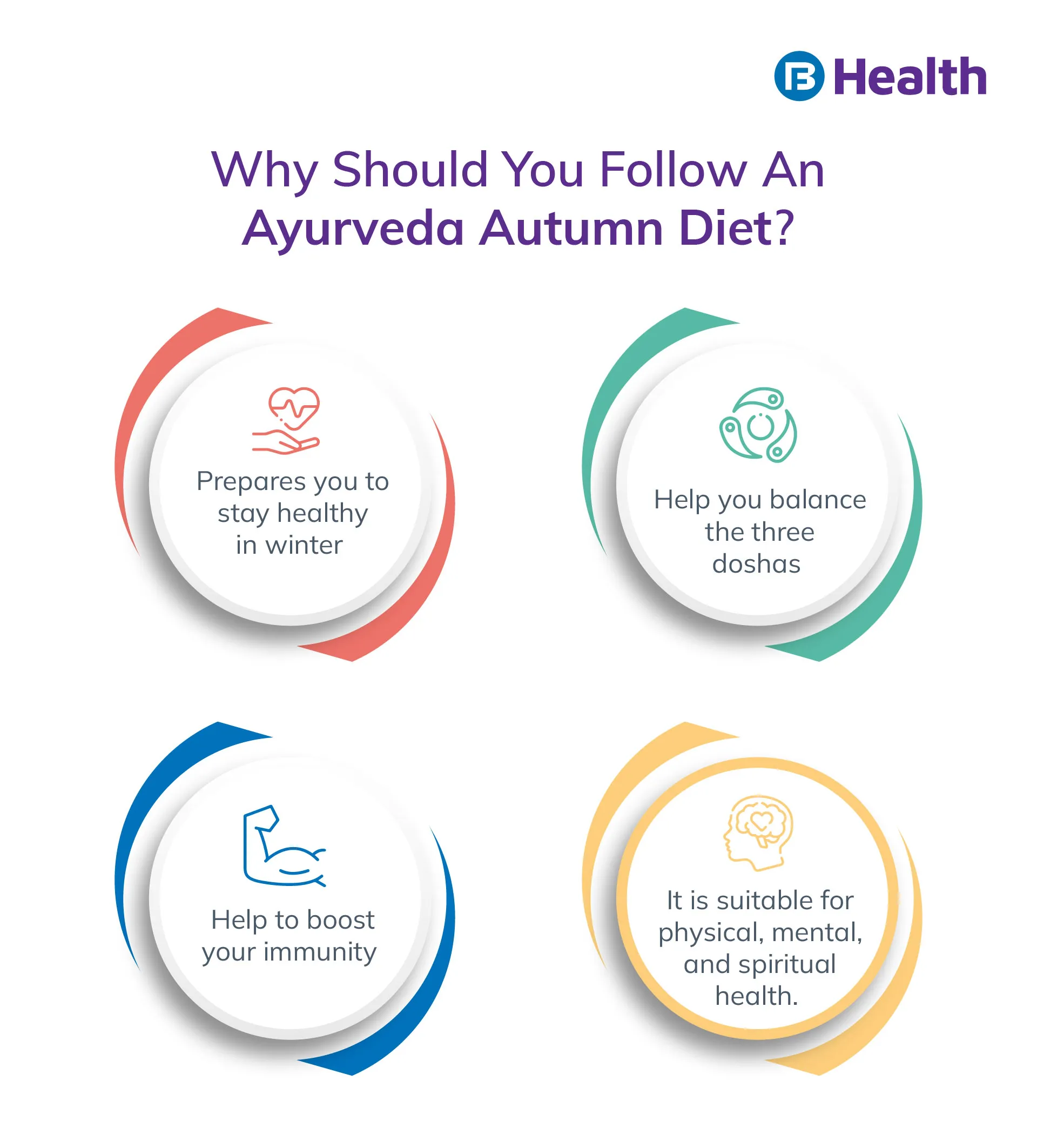 Ayurveda Autumn Diet