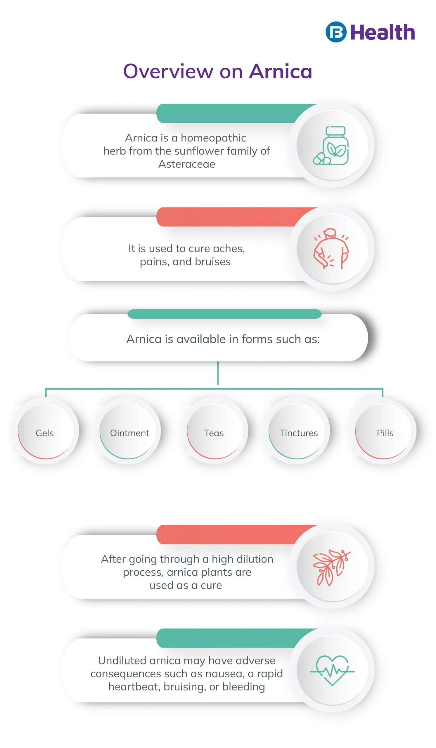 Arnica benefits