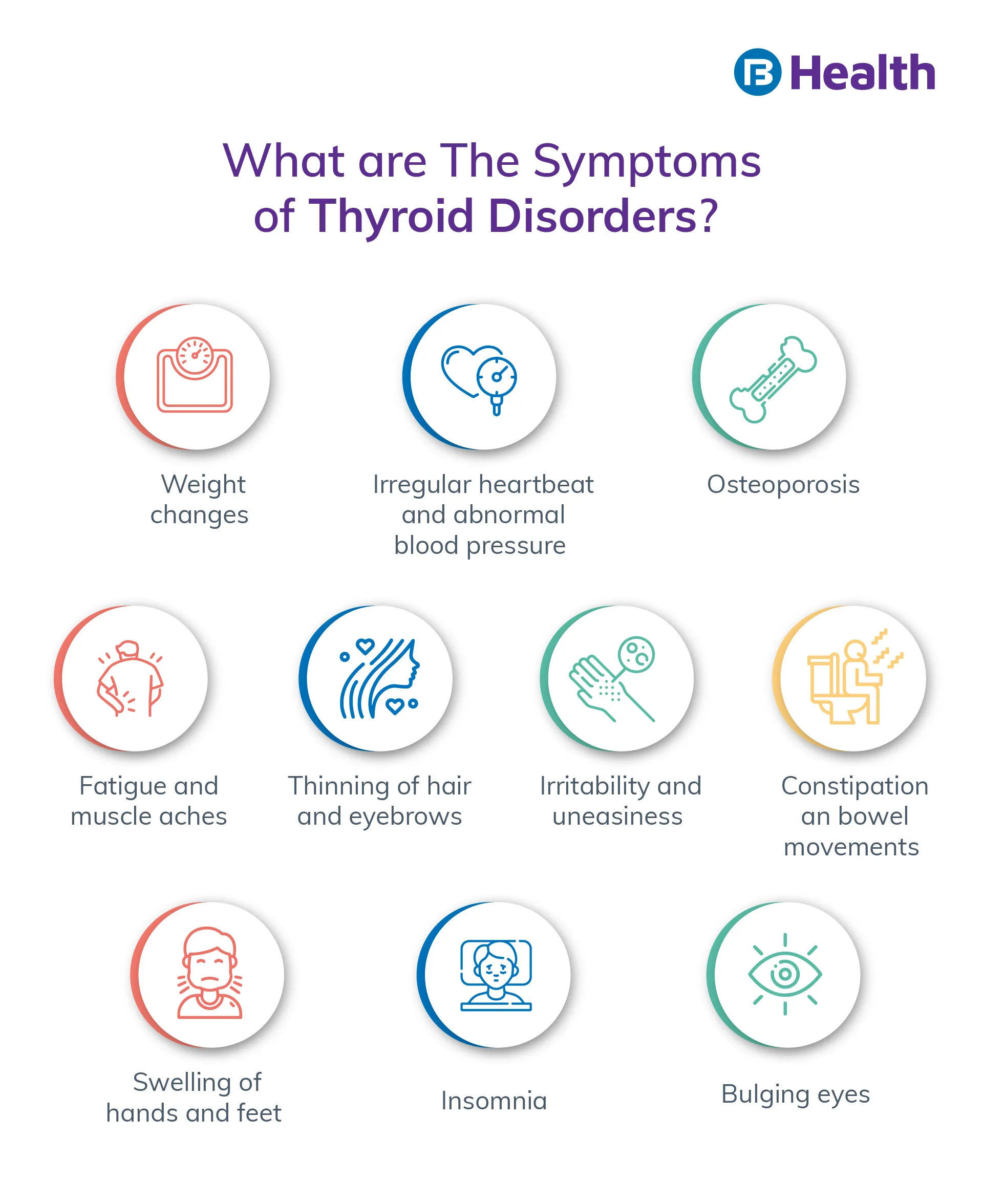 Thyroid Effects in Females