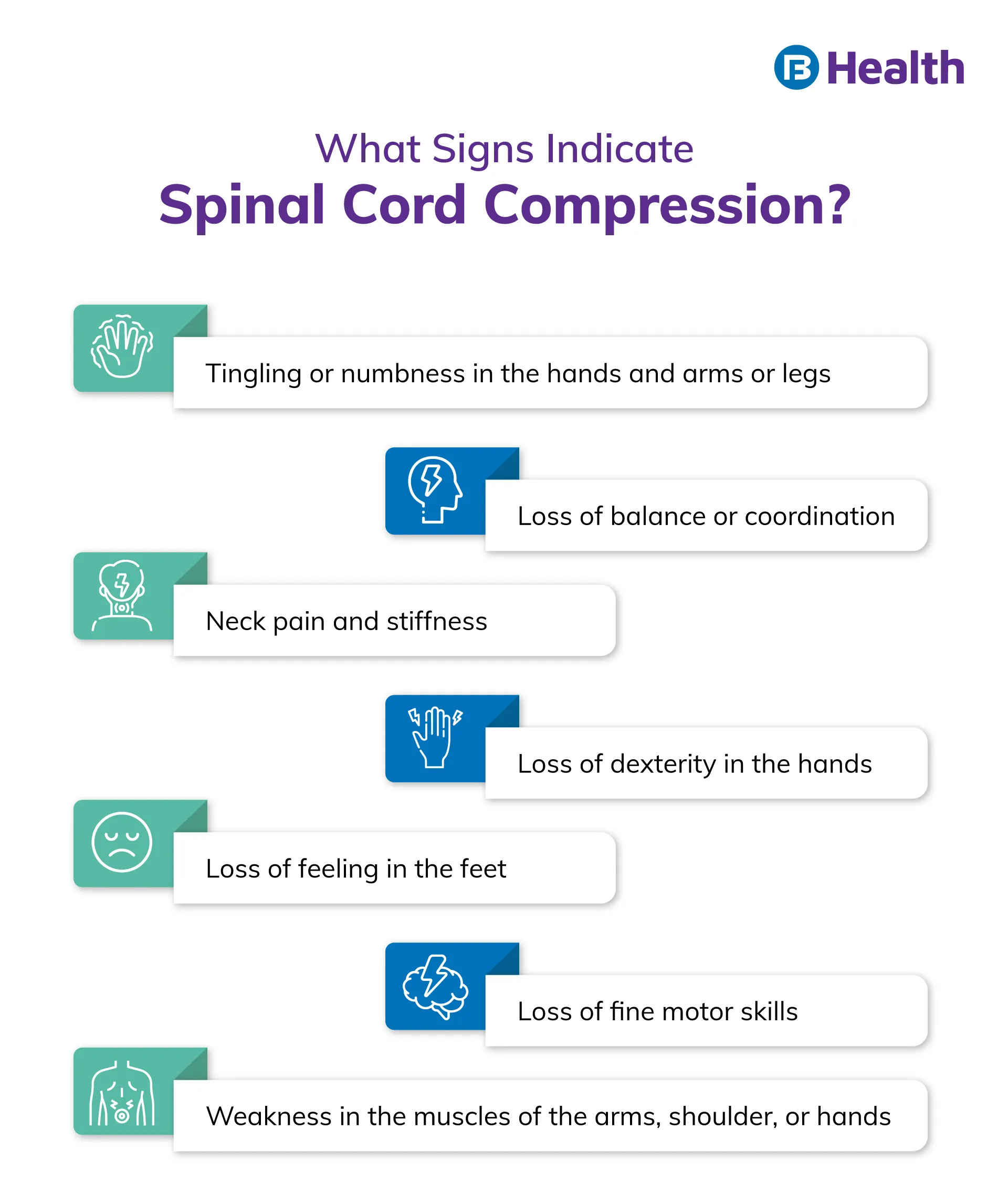 Spinal Cord Injury Day