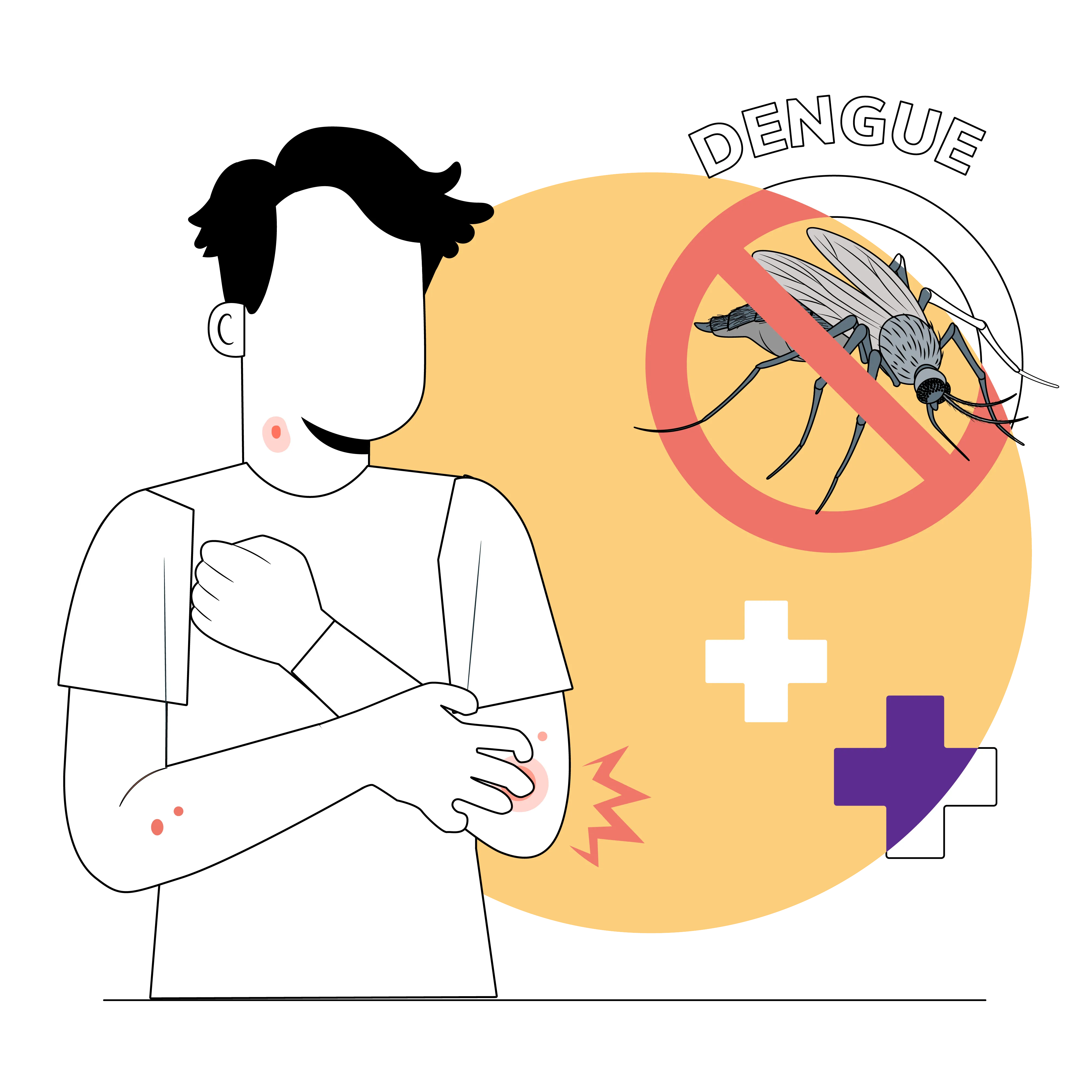 Dengue Platelet Count