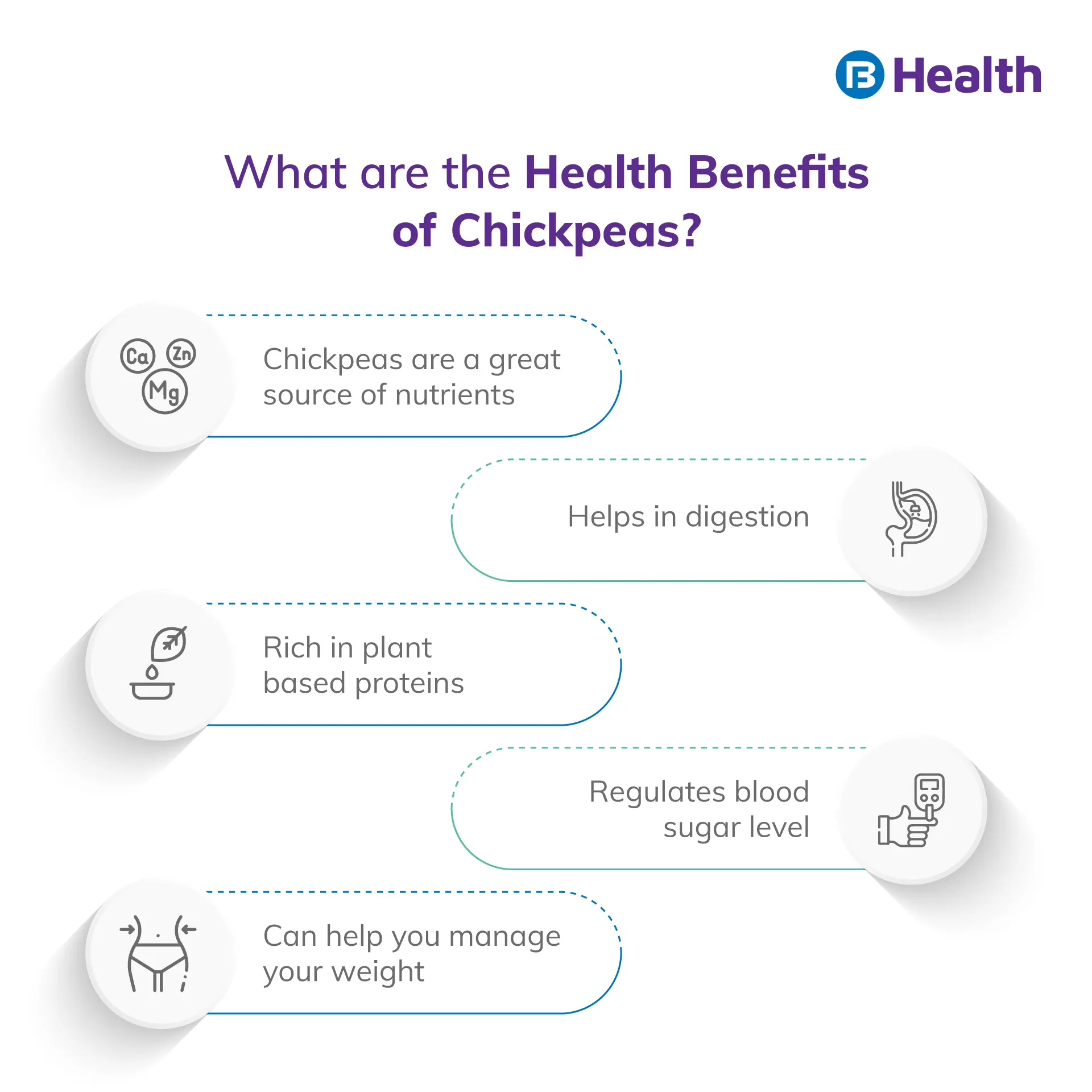 what are the health benefits of Chickpeas