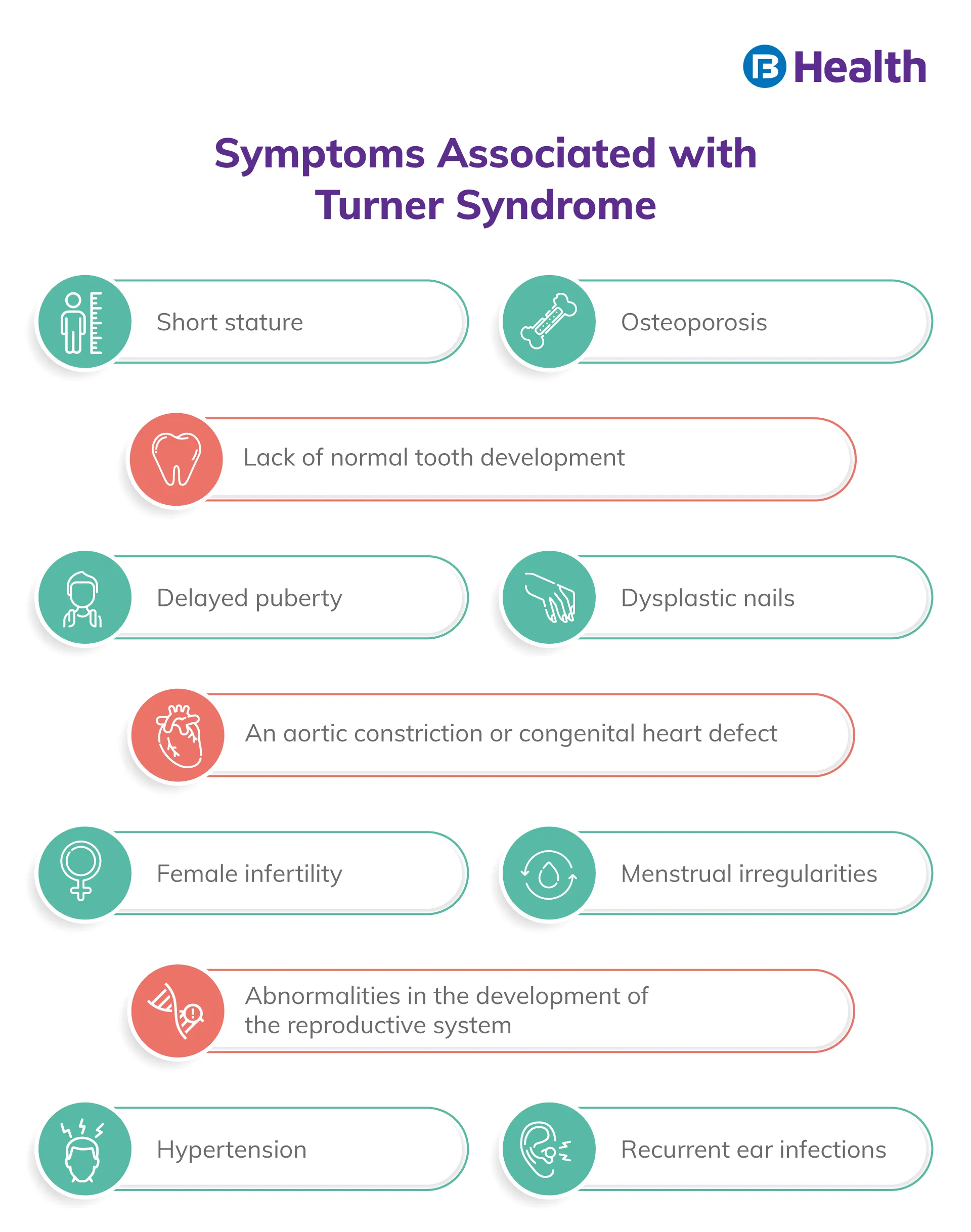 Turner Syndrome symptoms-12