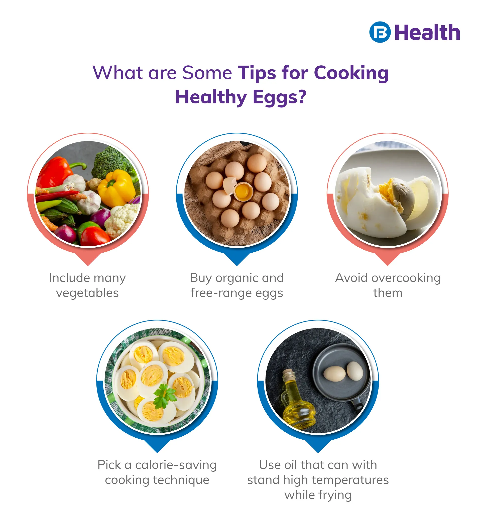 World Egg Day and tips for cooking eggs