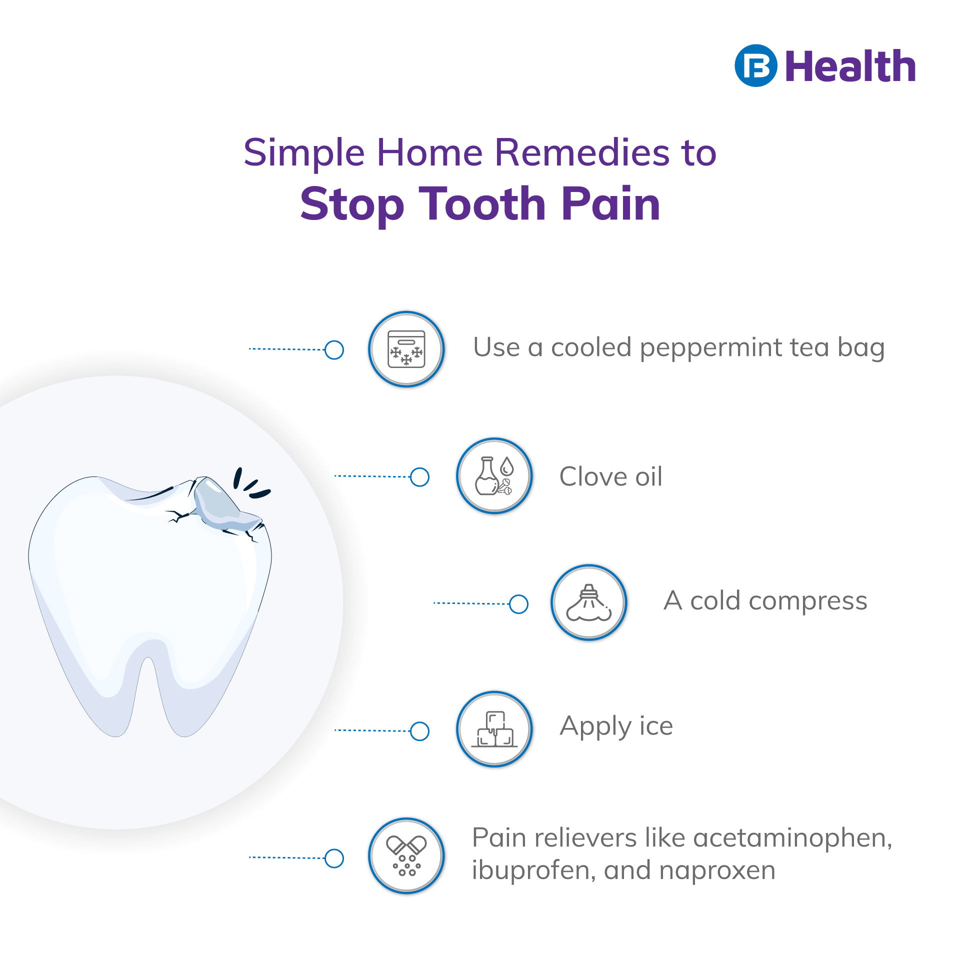 What Are the Best Home Remedies for Tooth Pain?