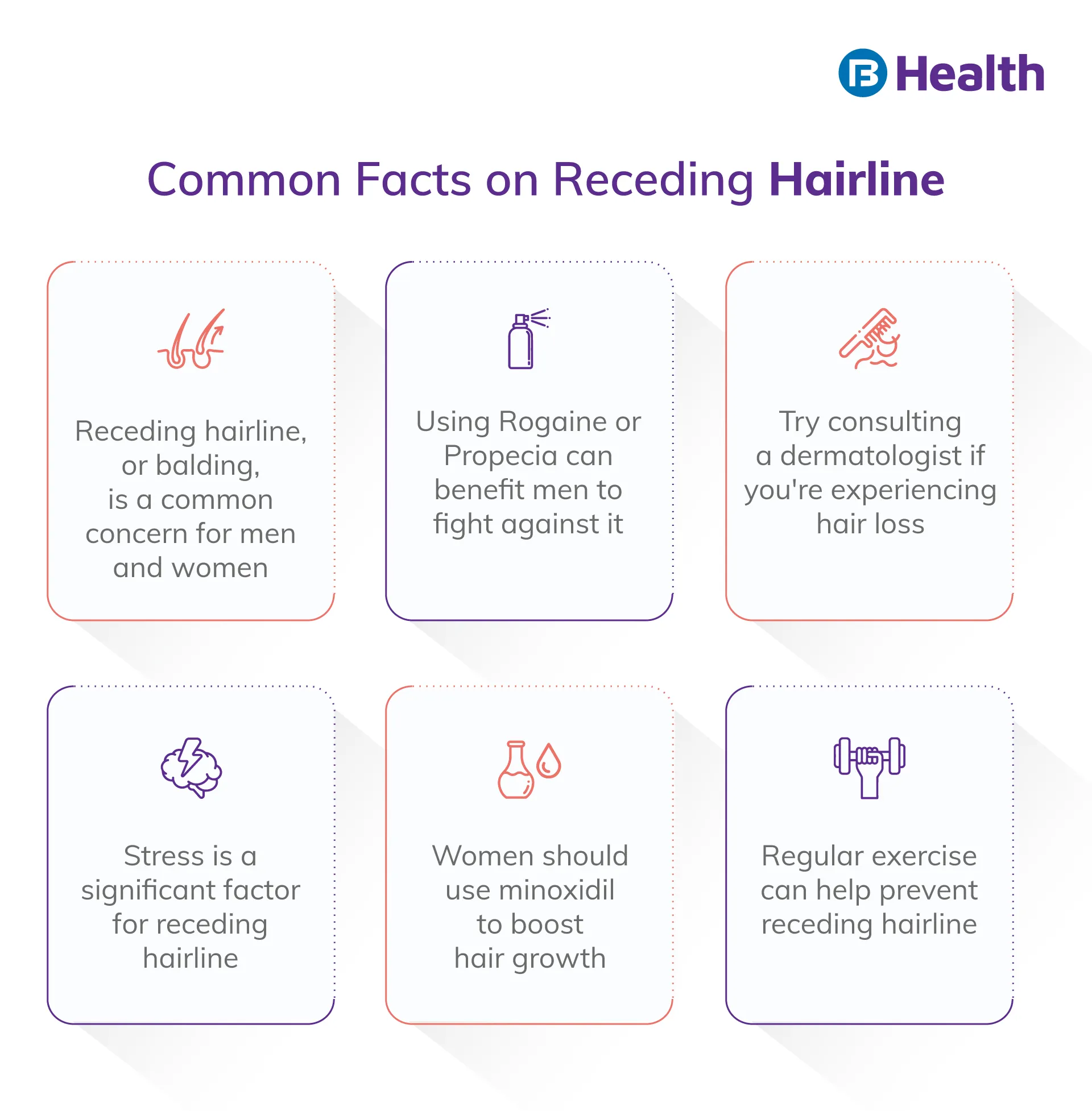 common fact about Receding Hairline