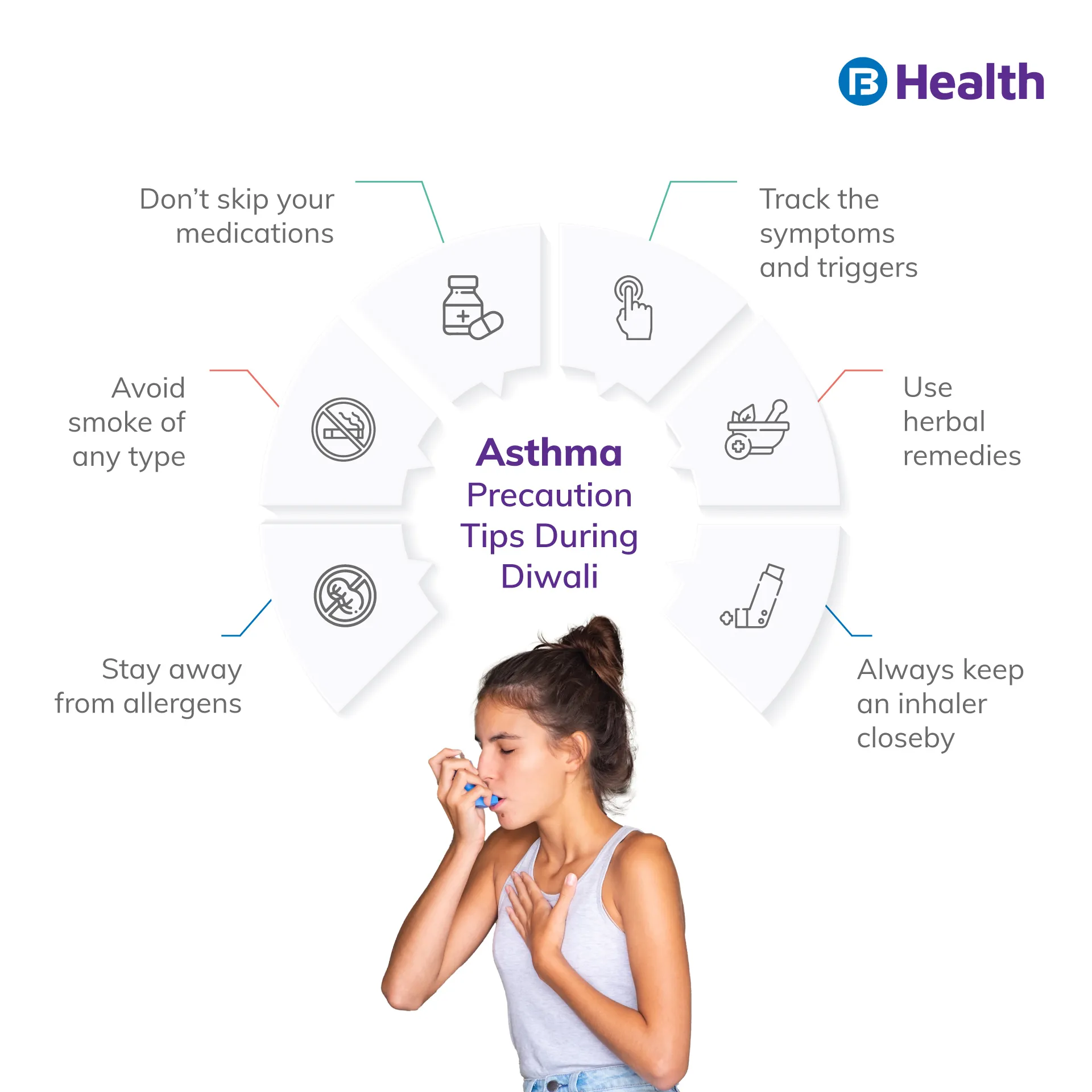 asthma precaution tips during Diwali