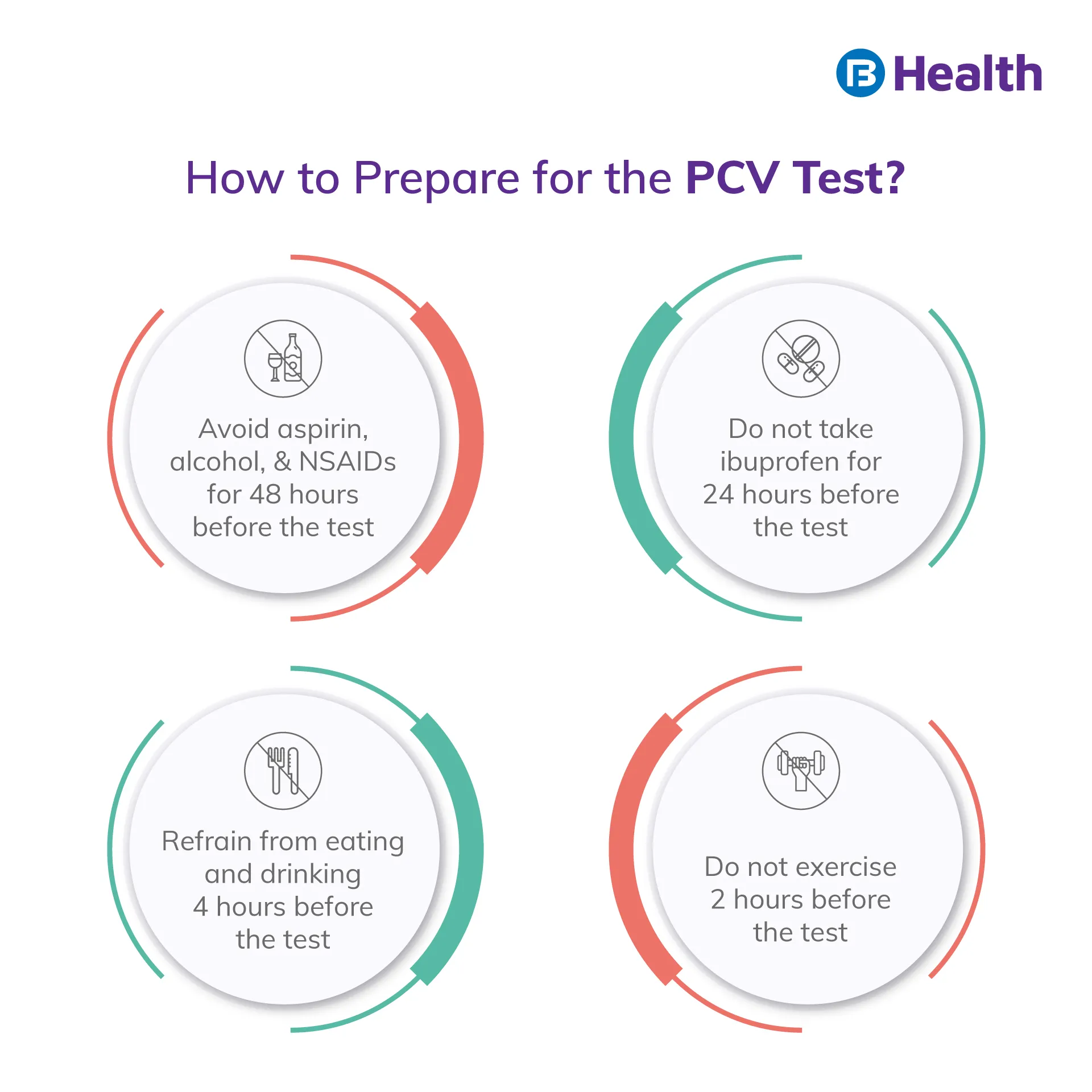 How to prepare for PCV Test Normal Range