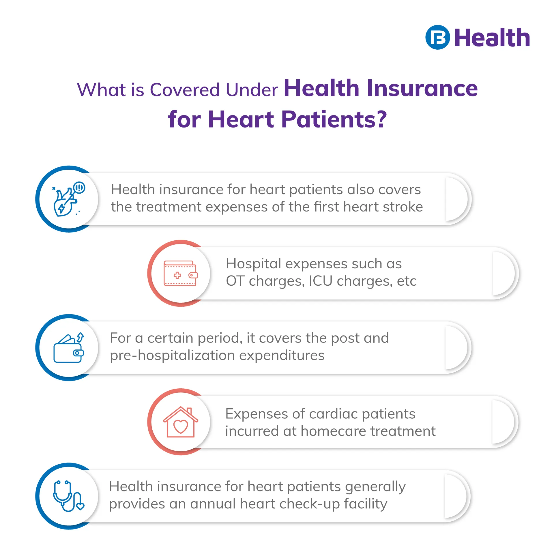 health insurance for heart patients