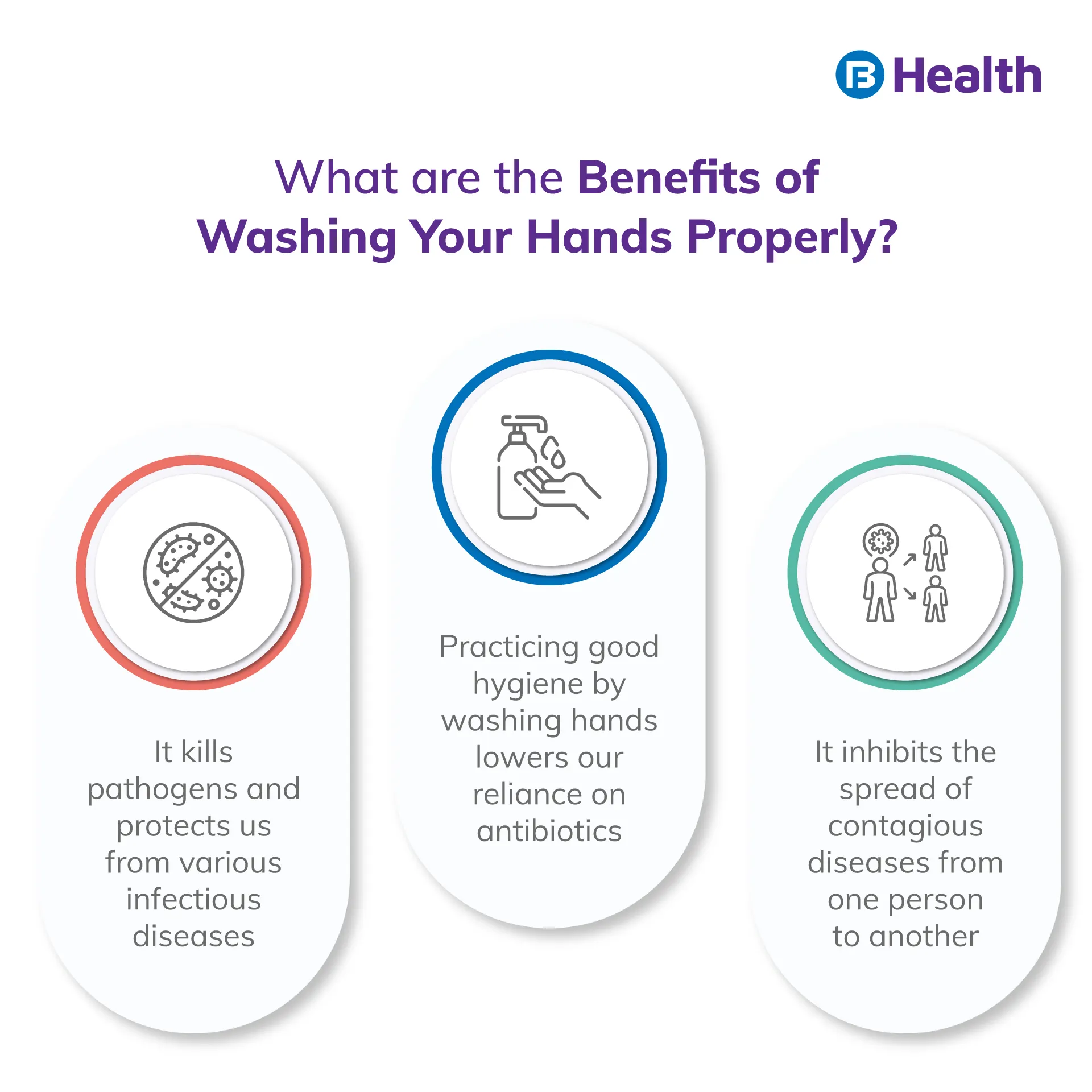 benefits of Hand Washing 