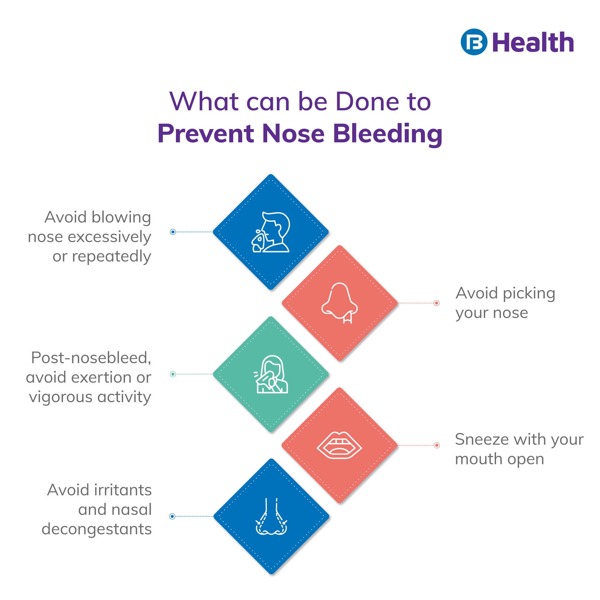 Nosebleeds Causes, Types, Prevention Tips and Treatment