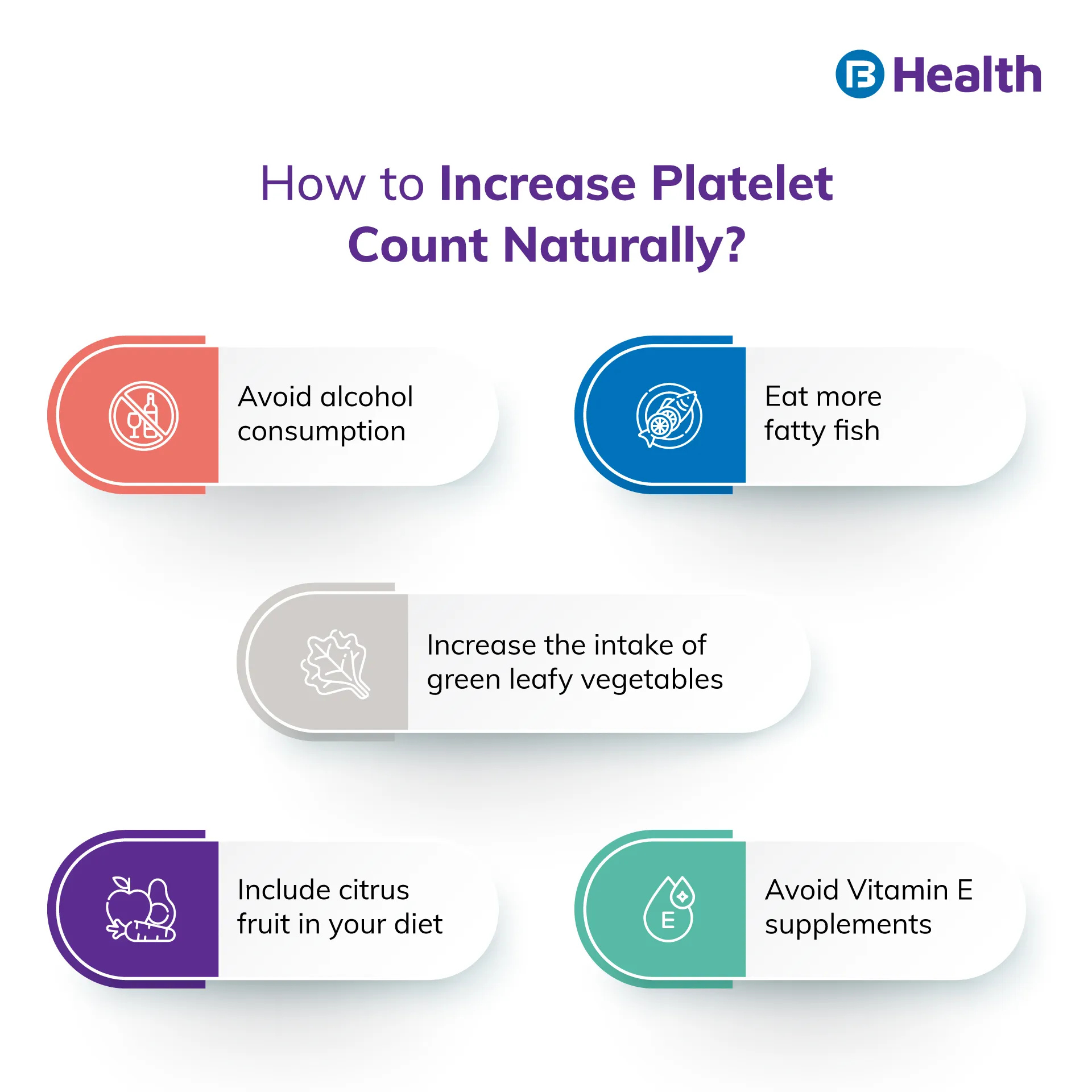 How to Increase Platelet Count naturally 