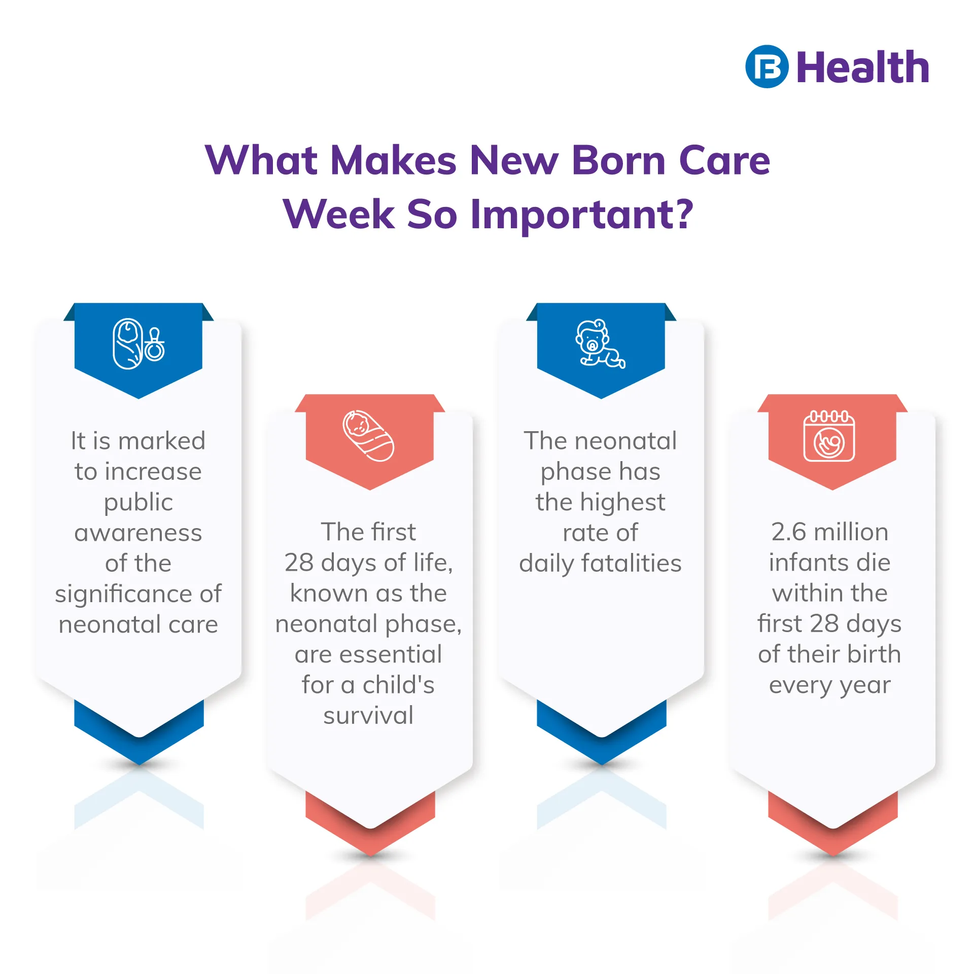 Newborn Care Week - why newborn care is important