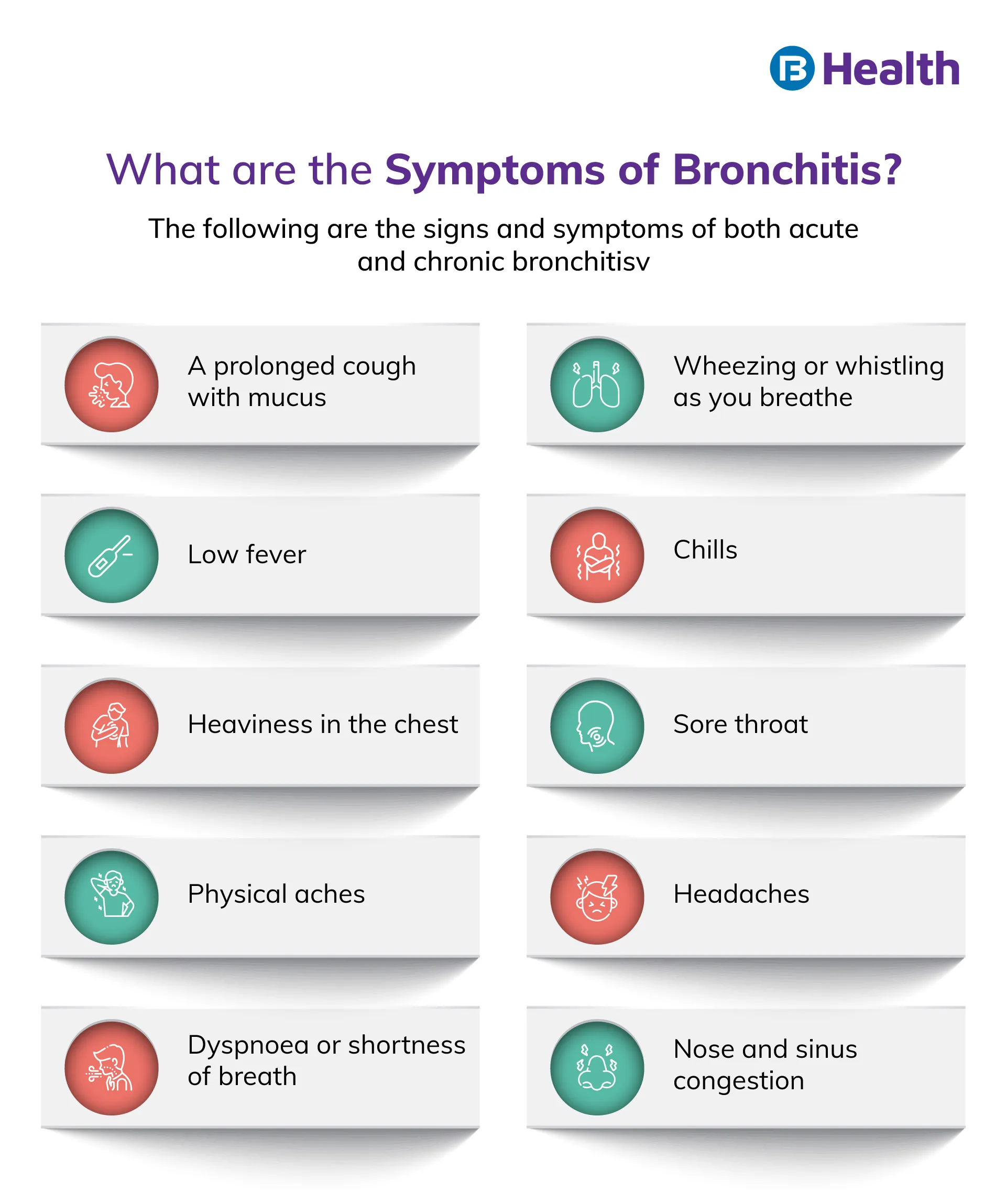 Bronchitis Symptoms  