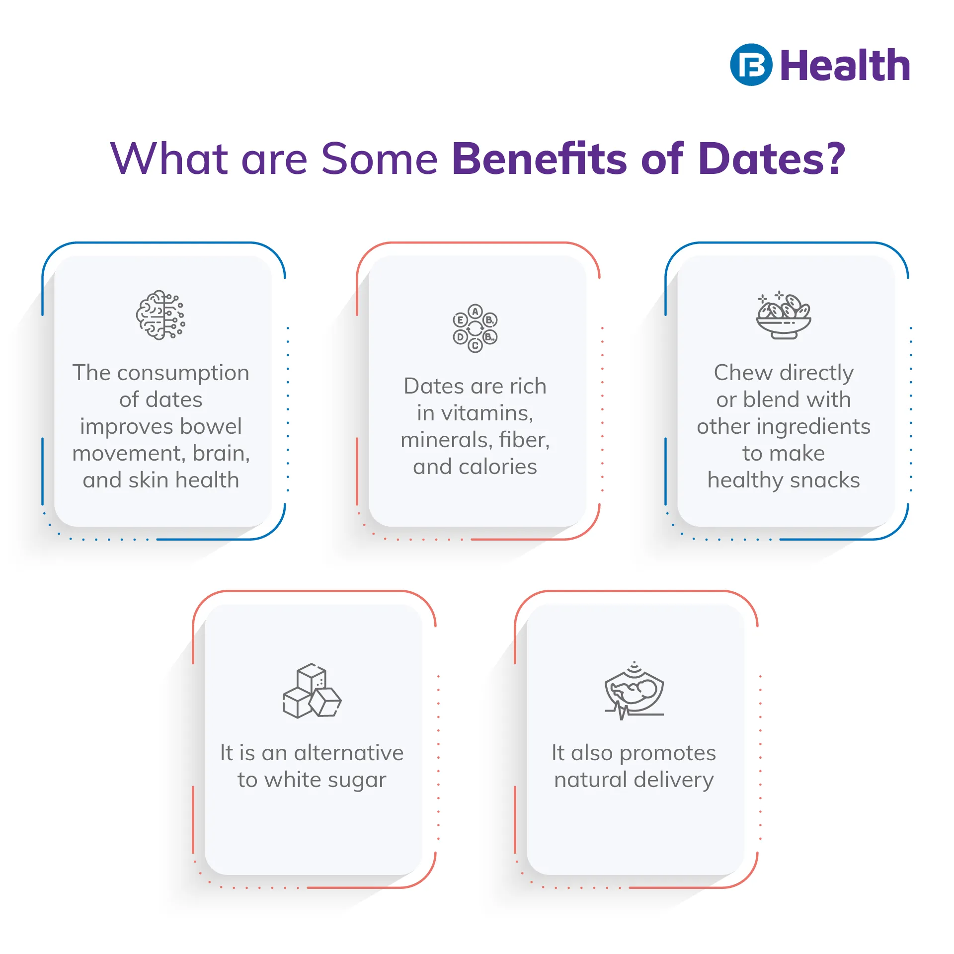What are Benefits of Dates 