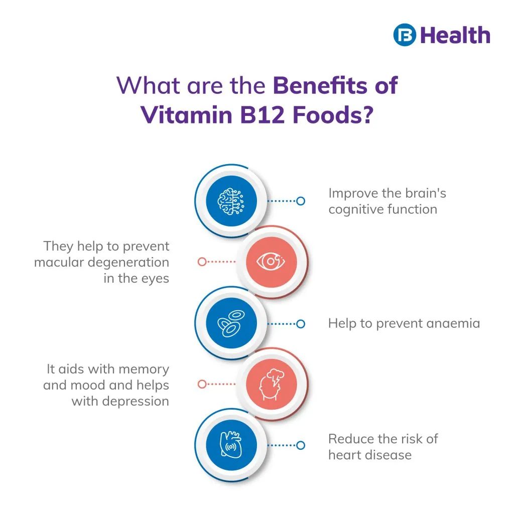 benefits of Vitamin B12 foods