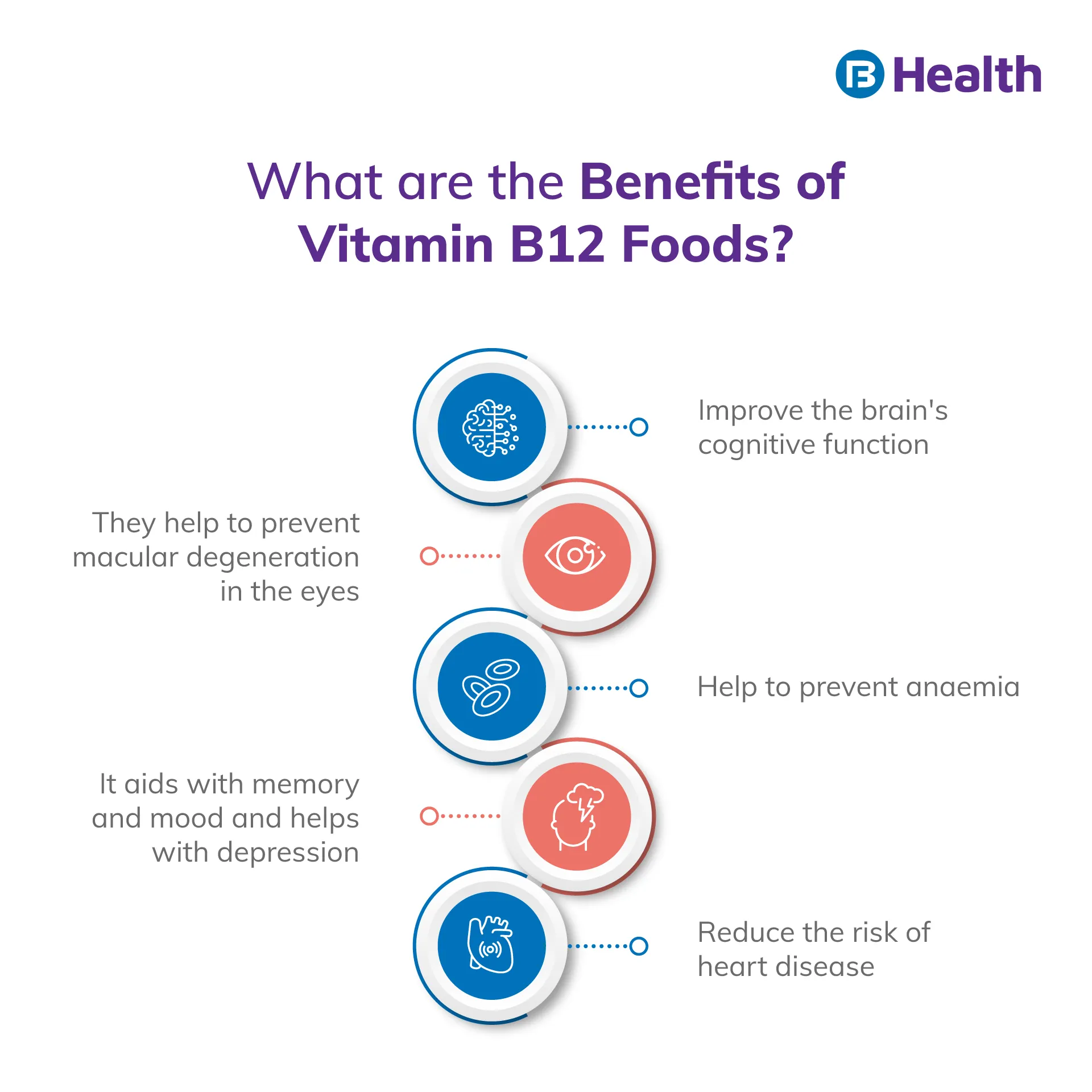 benefits of Vitamin B12 Foods-4