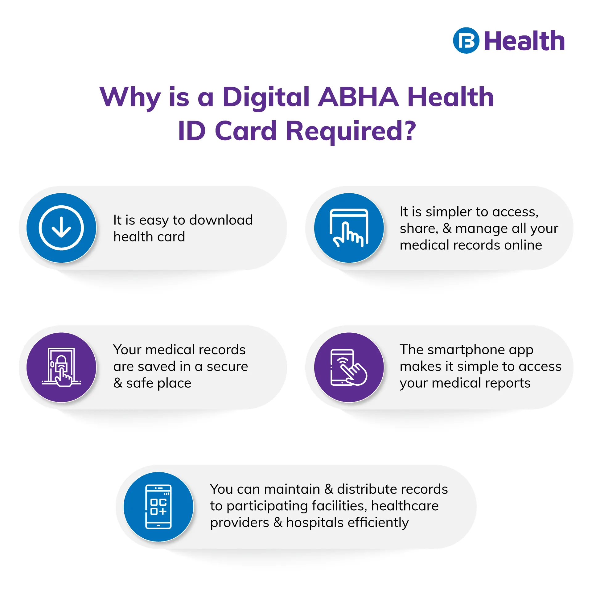 why ABHA Health ID Card is required -58