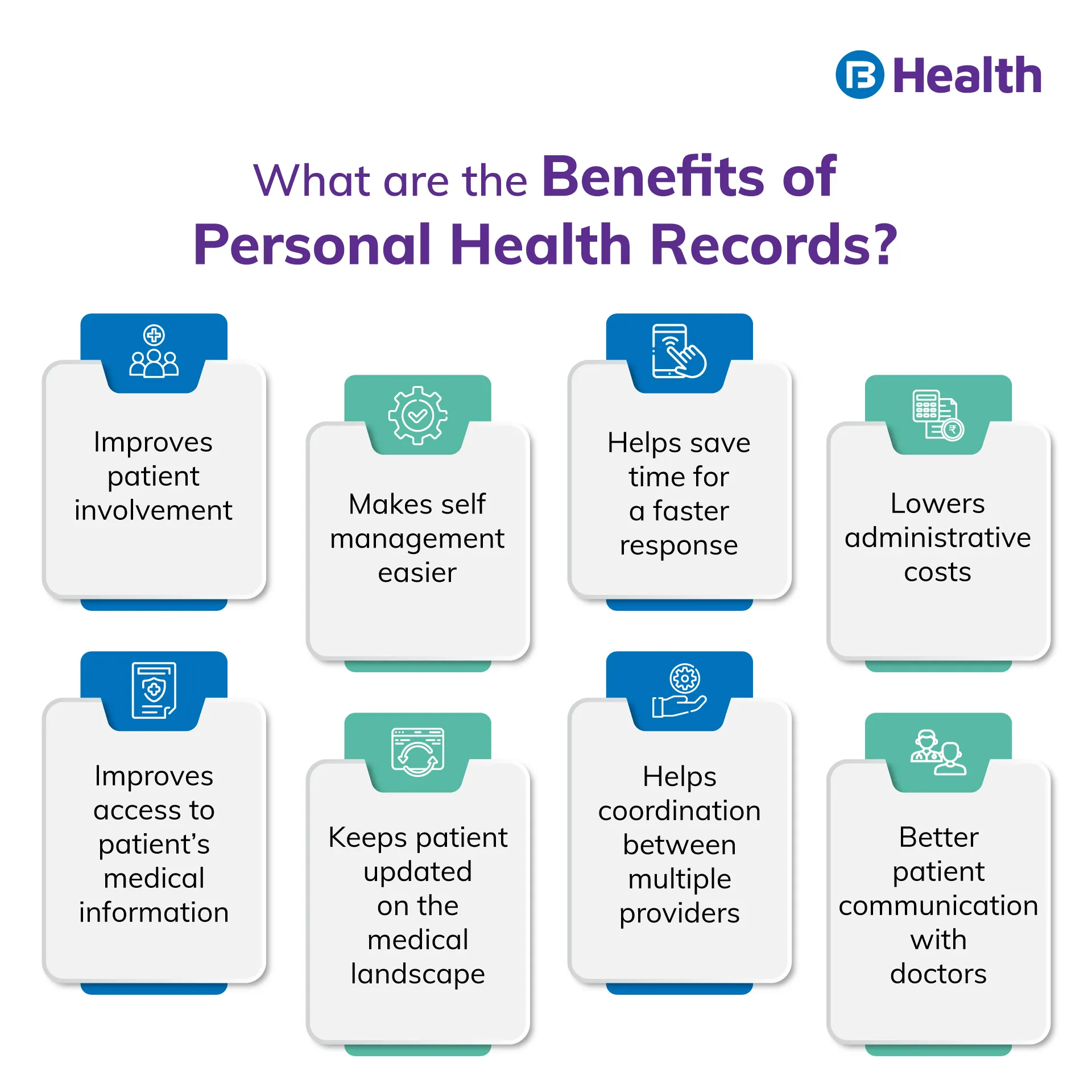 benefits of Personal Health Record or a PHR address -59