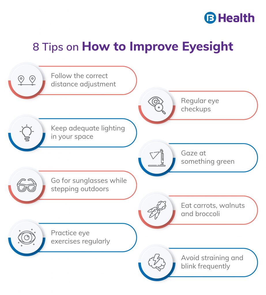 Tips on How to Improve Eyesight
