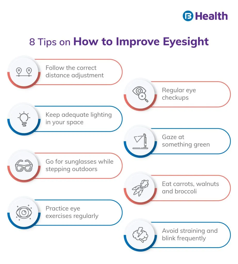 Improve Eyesight Naturally