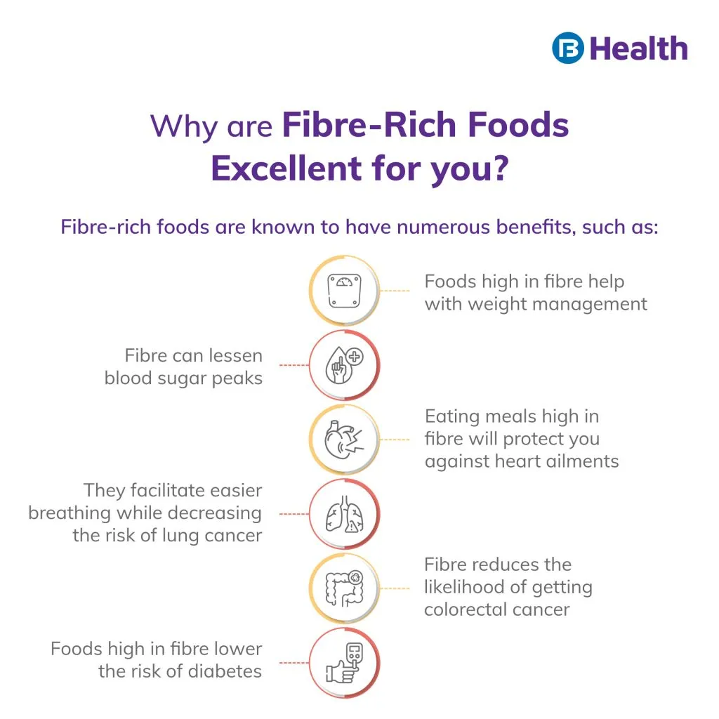 Fibre Rich Food benefits