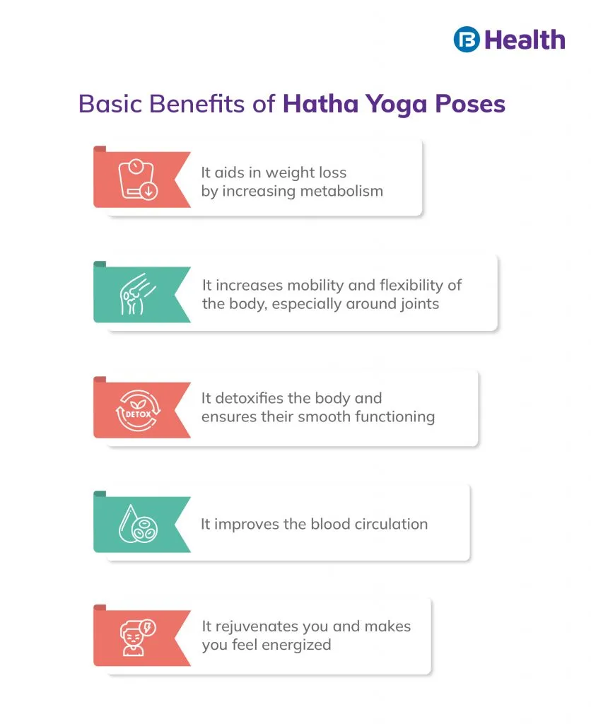  IG- Hatha Yoga