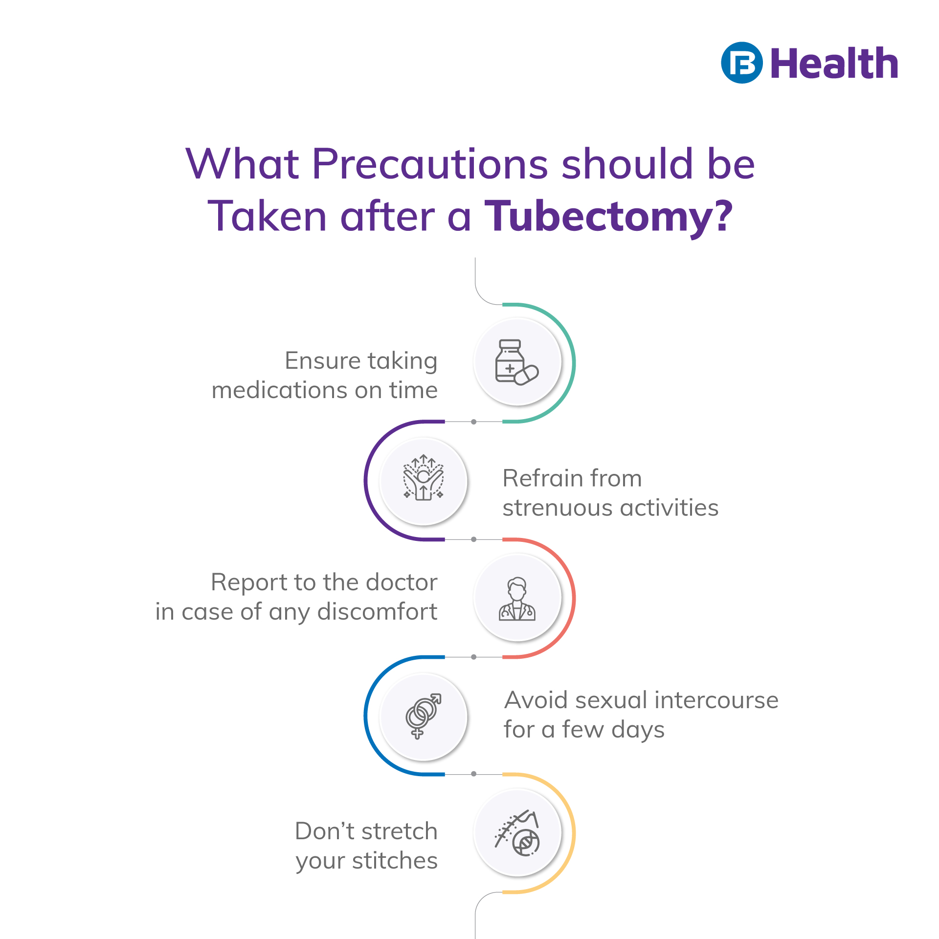 Tubectomy Should you go for it?