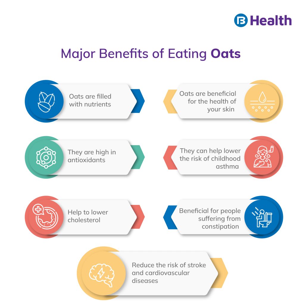 4-deciIg-6 Benefits of Oats as A Meal: 