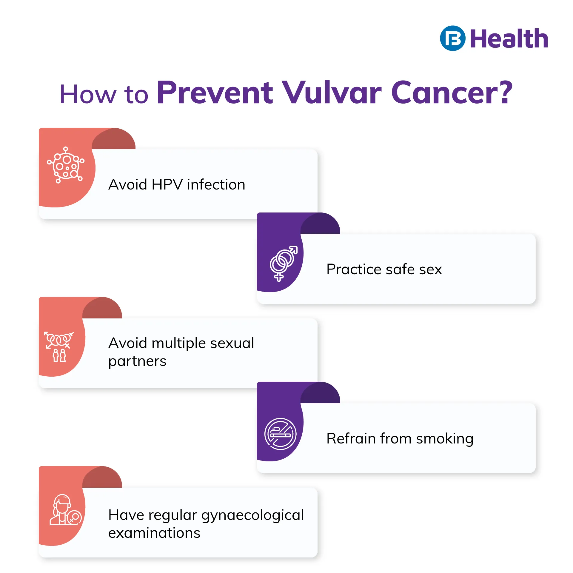 Prevention of Vulvar Cancer