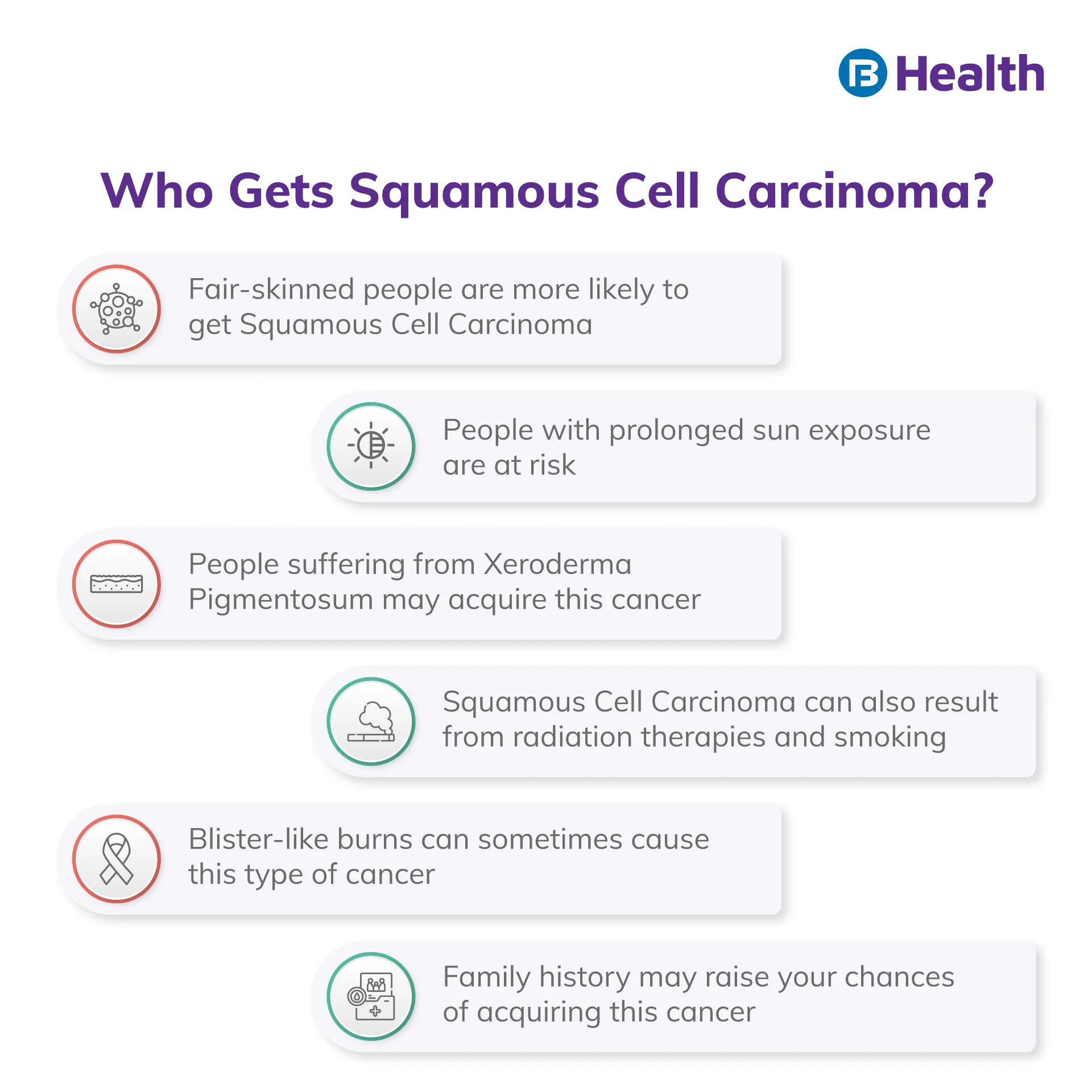 who gets Squamous Cell Carcinoma