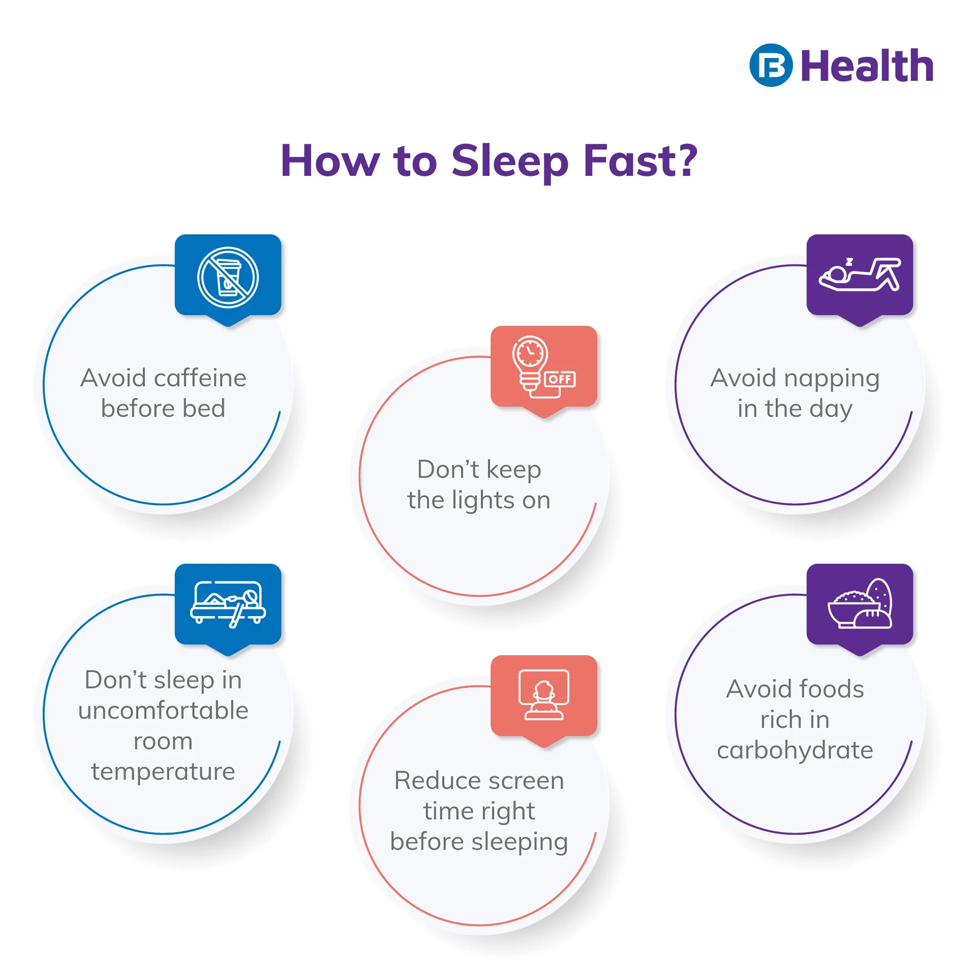 How to Sleep Fast
