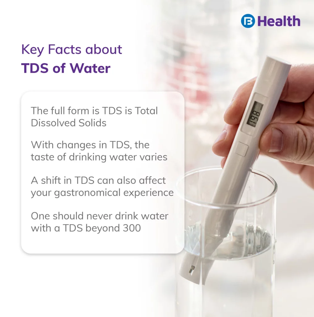 2 feb add-TDS of Water