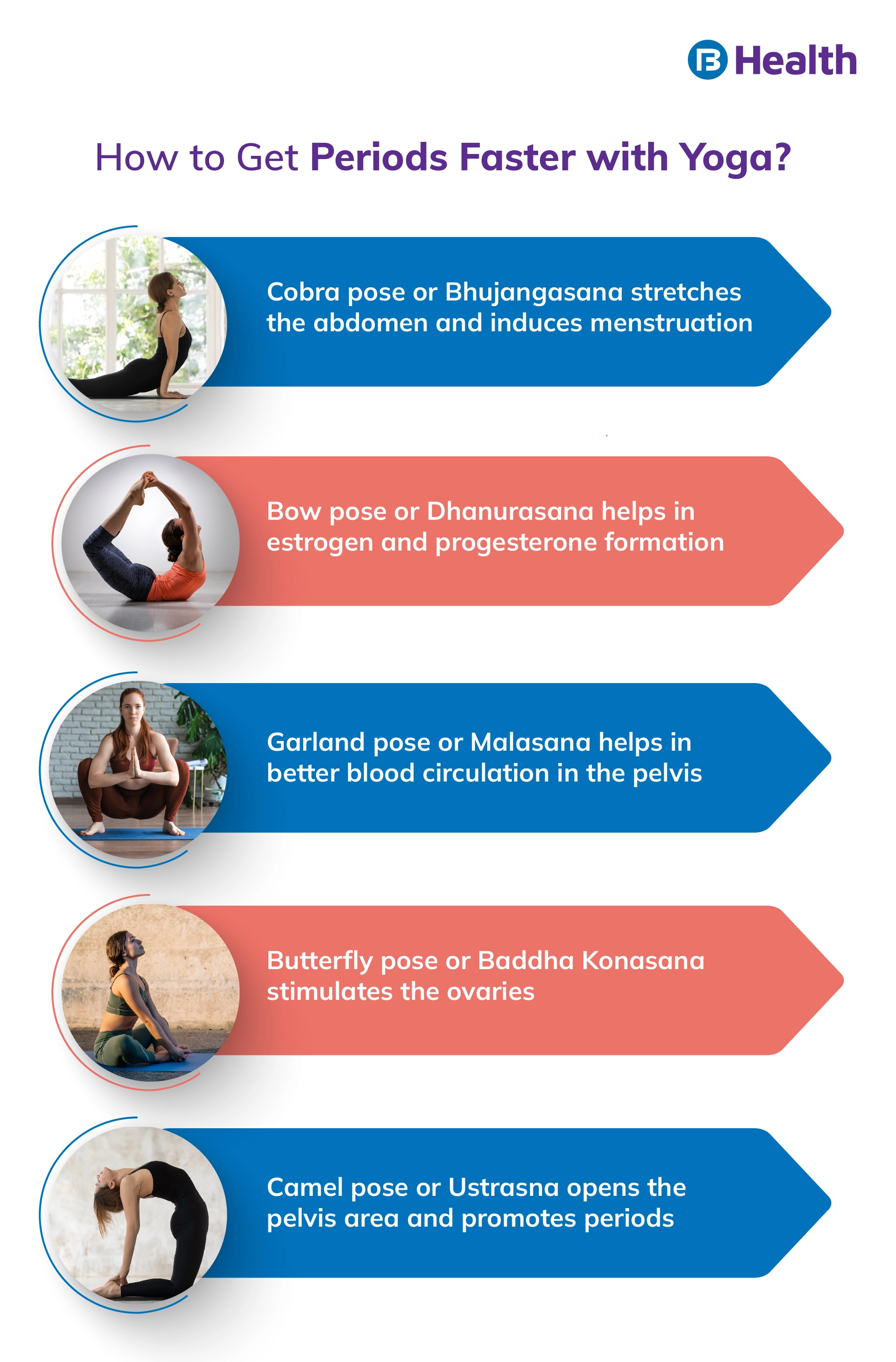Butterfly Yoga Pose: Benefits And How To Do It | OnlyMyHealth