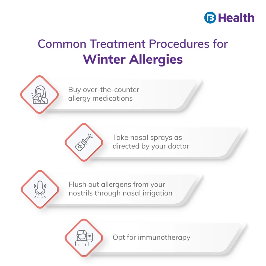 6-feb-Winter Allergies: 