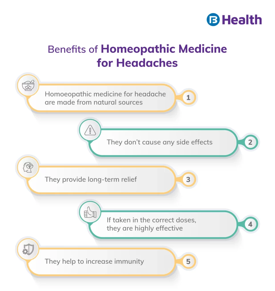 Homeopathic Med For Headache Infographic