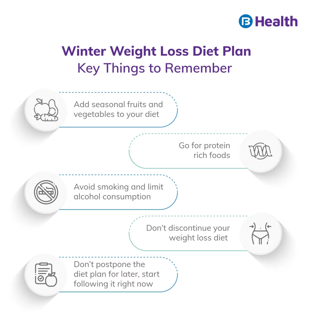 Winter Weight Loss Diet Plan