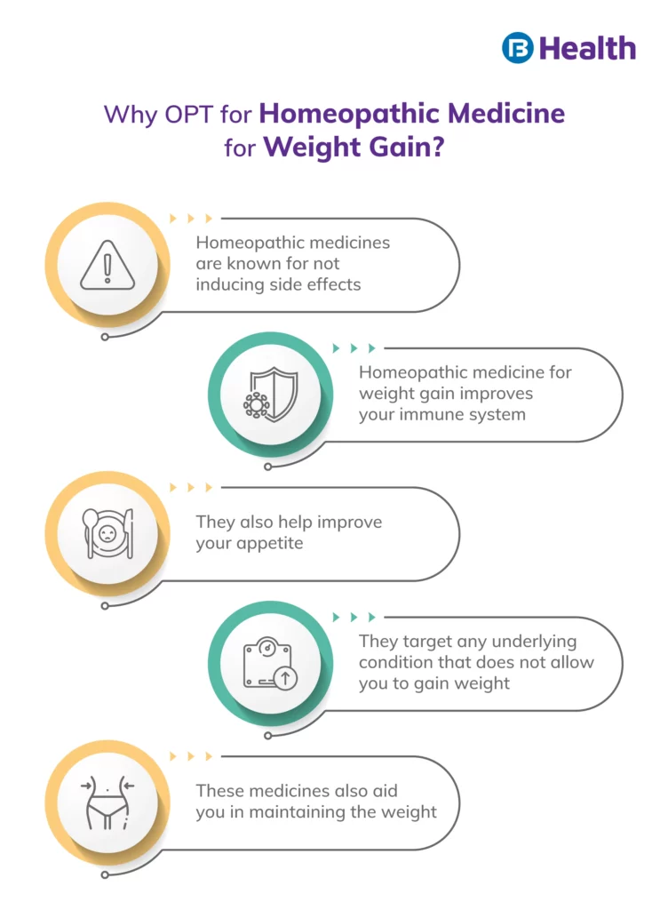 Homeopathy for weight gain Infographic 