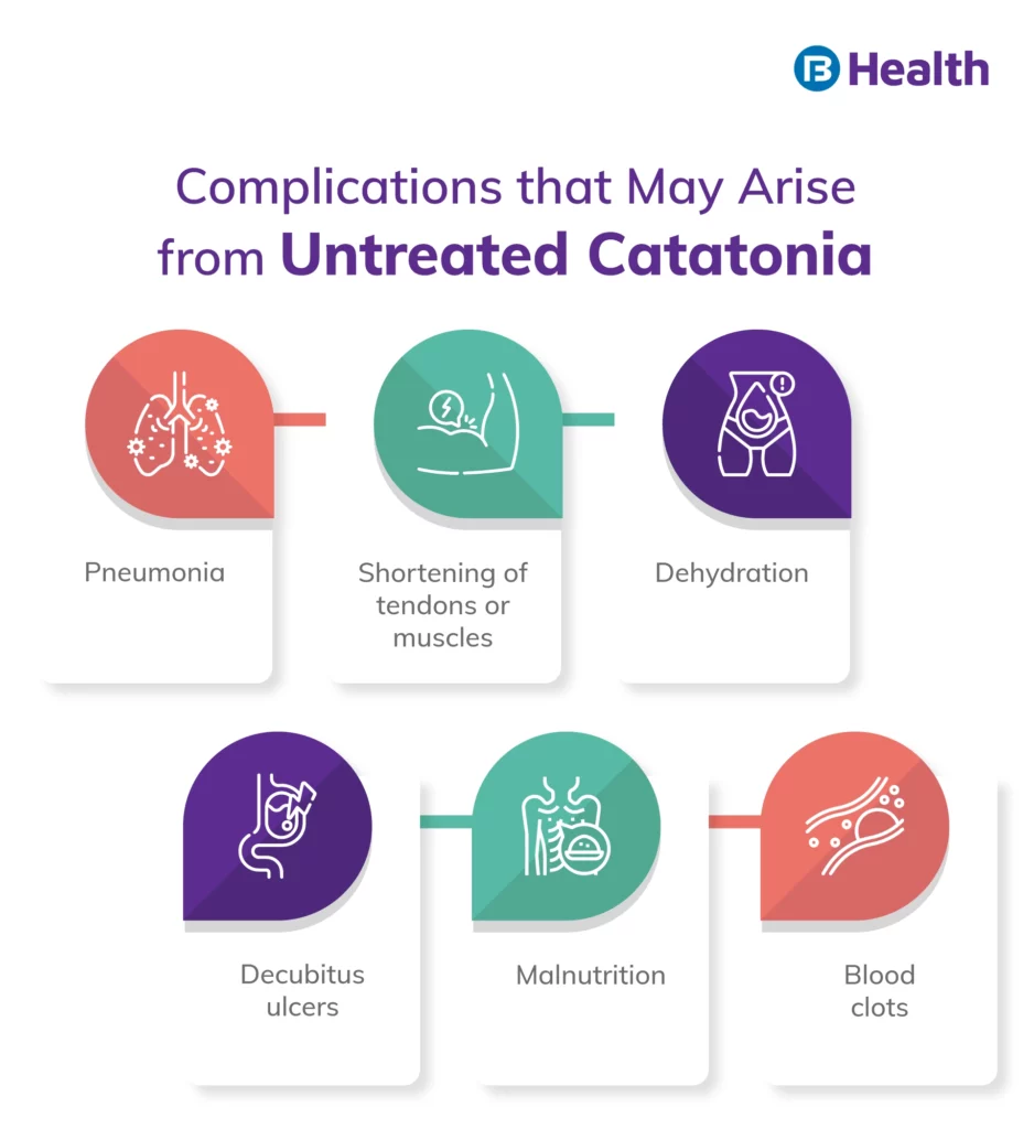 Catatonia Infographic